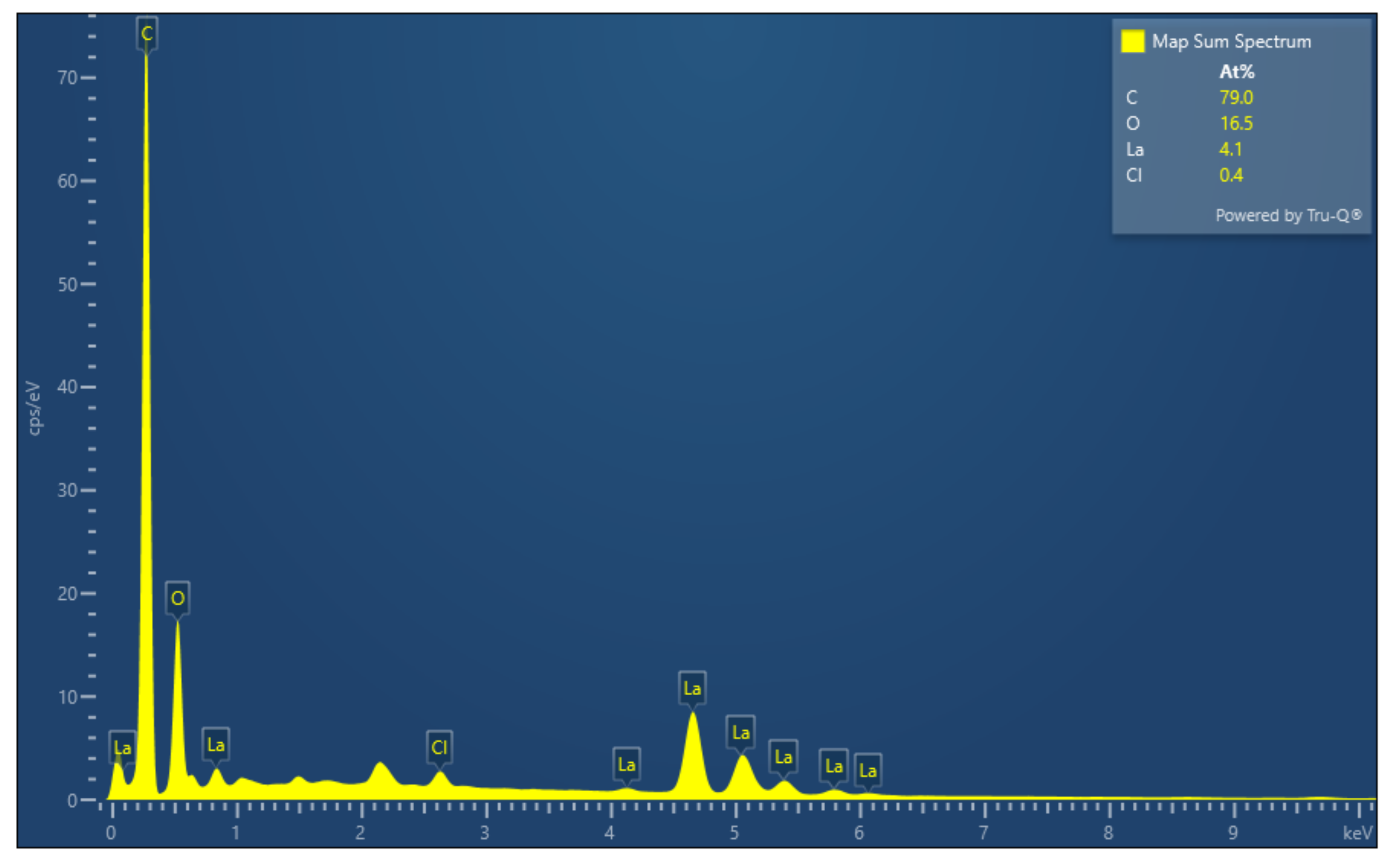 Materials 14 05821 g008