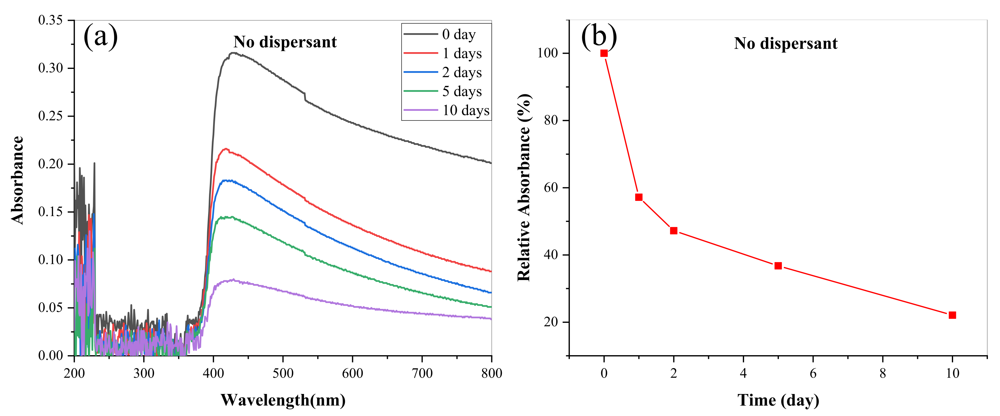 Materials 14 05821 g010