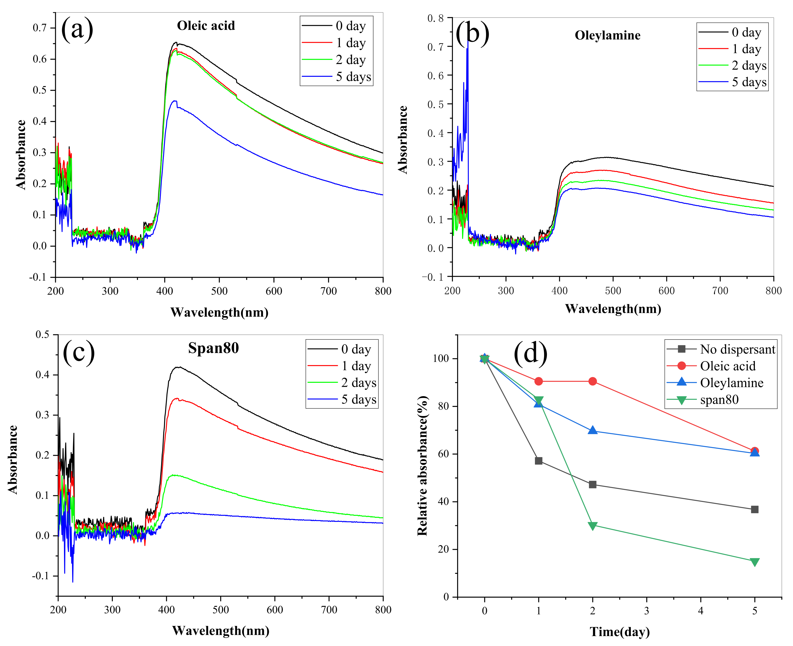 Materials 14 05821 g011