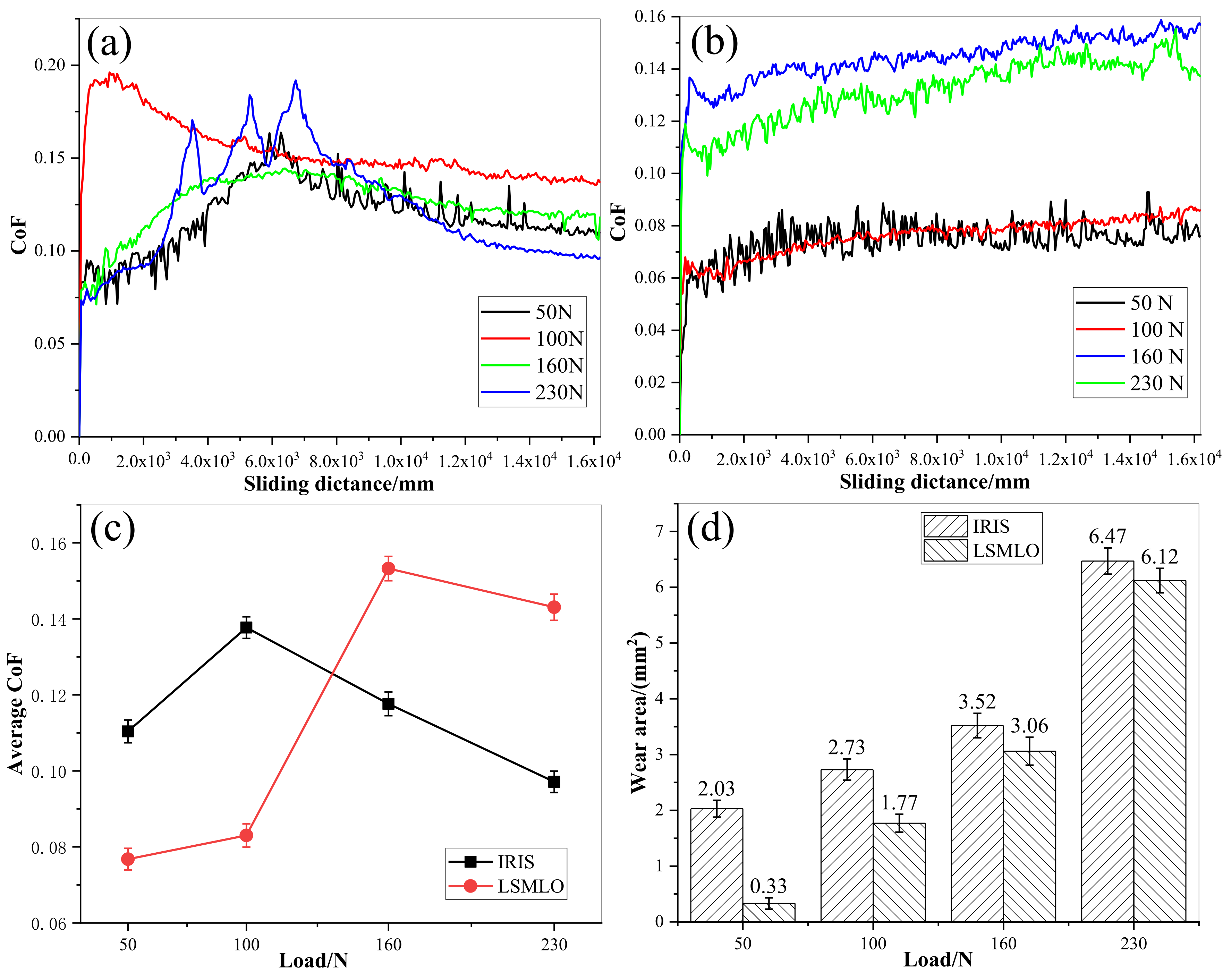 Materials 14 05821 g014