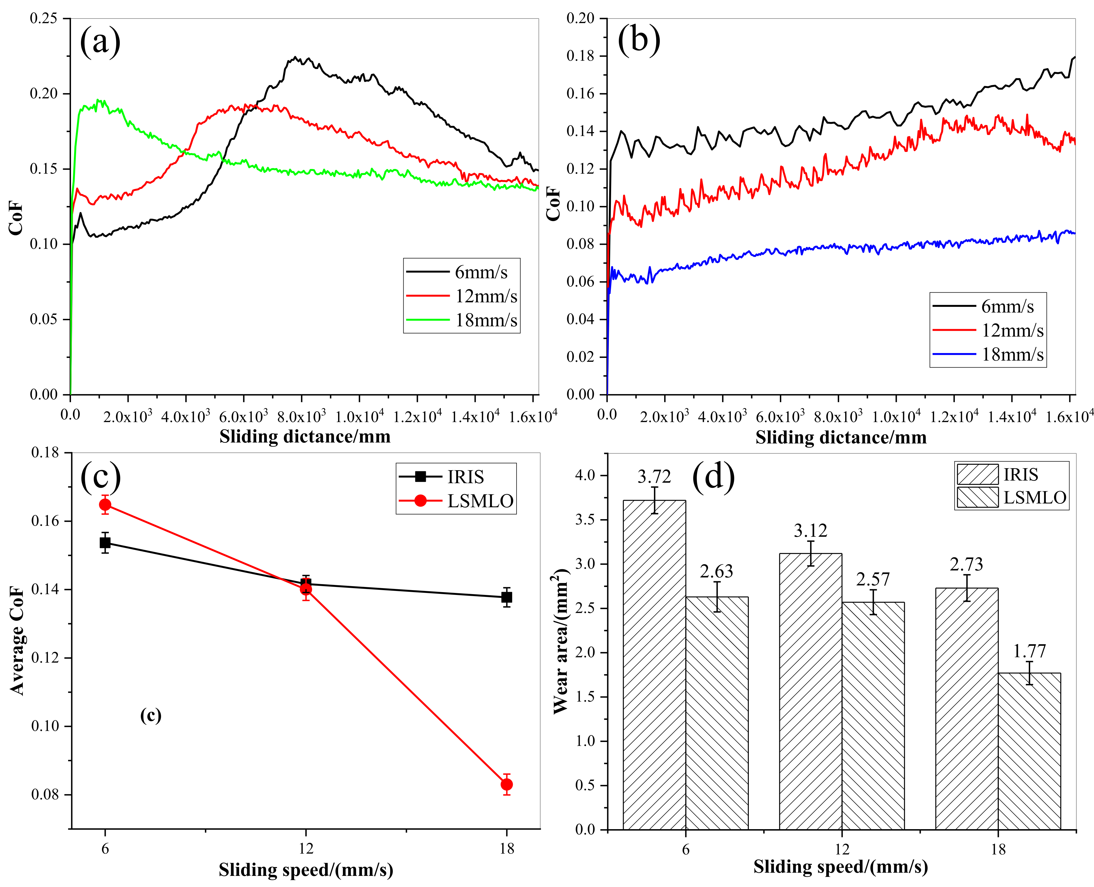 Materials 14 05821 g015