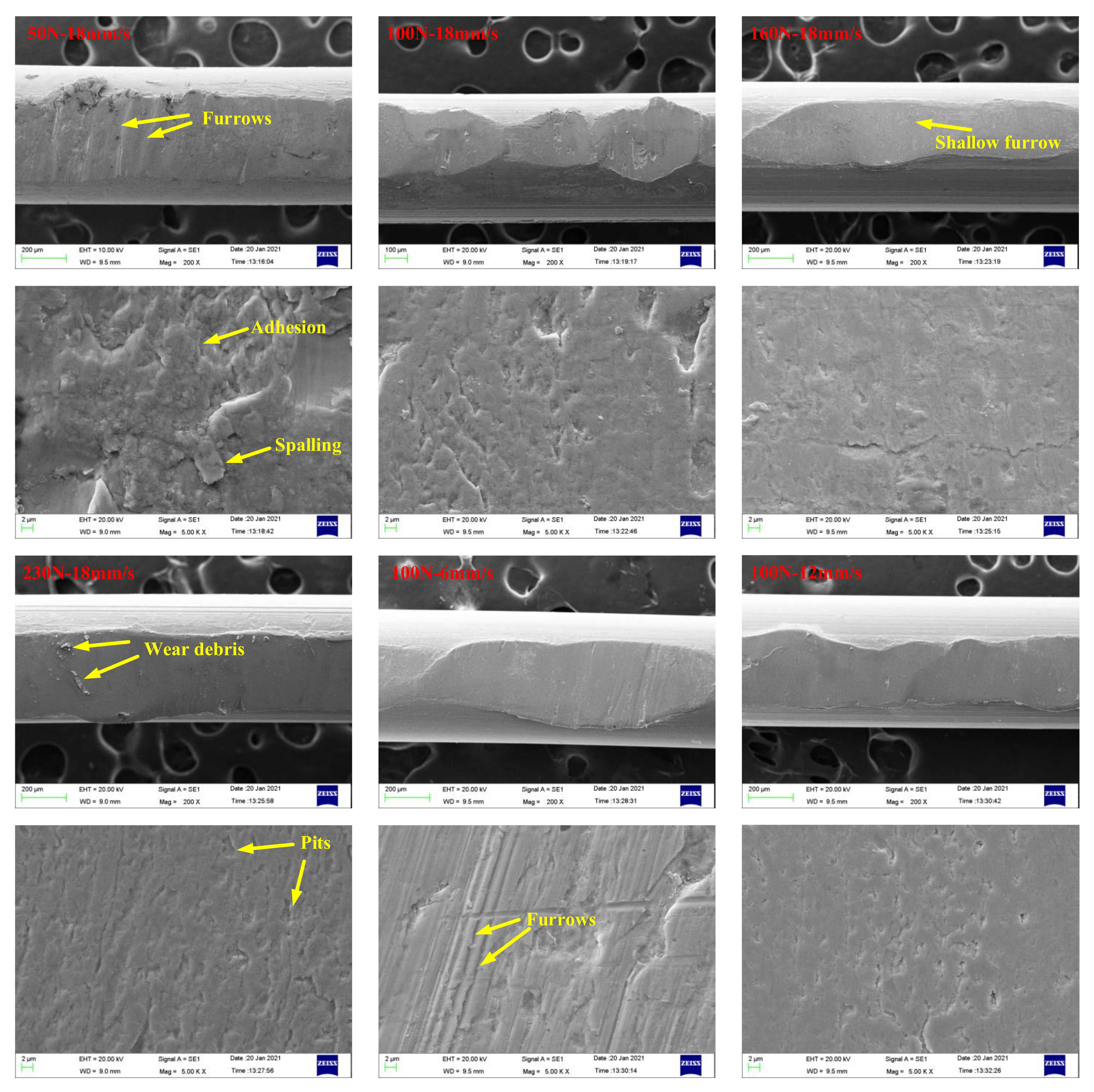 Materials 14 05821 g016