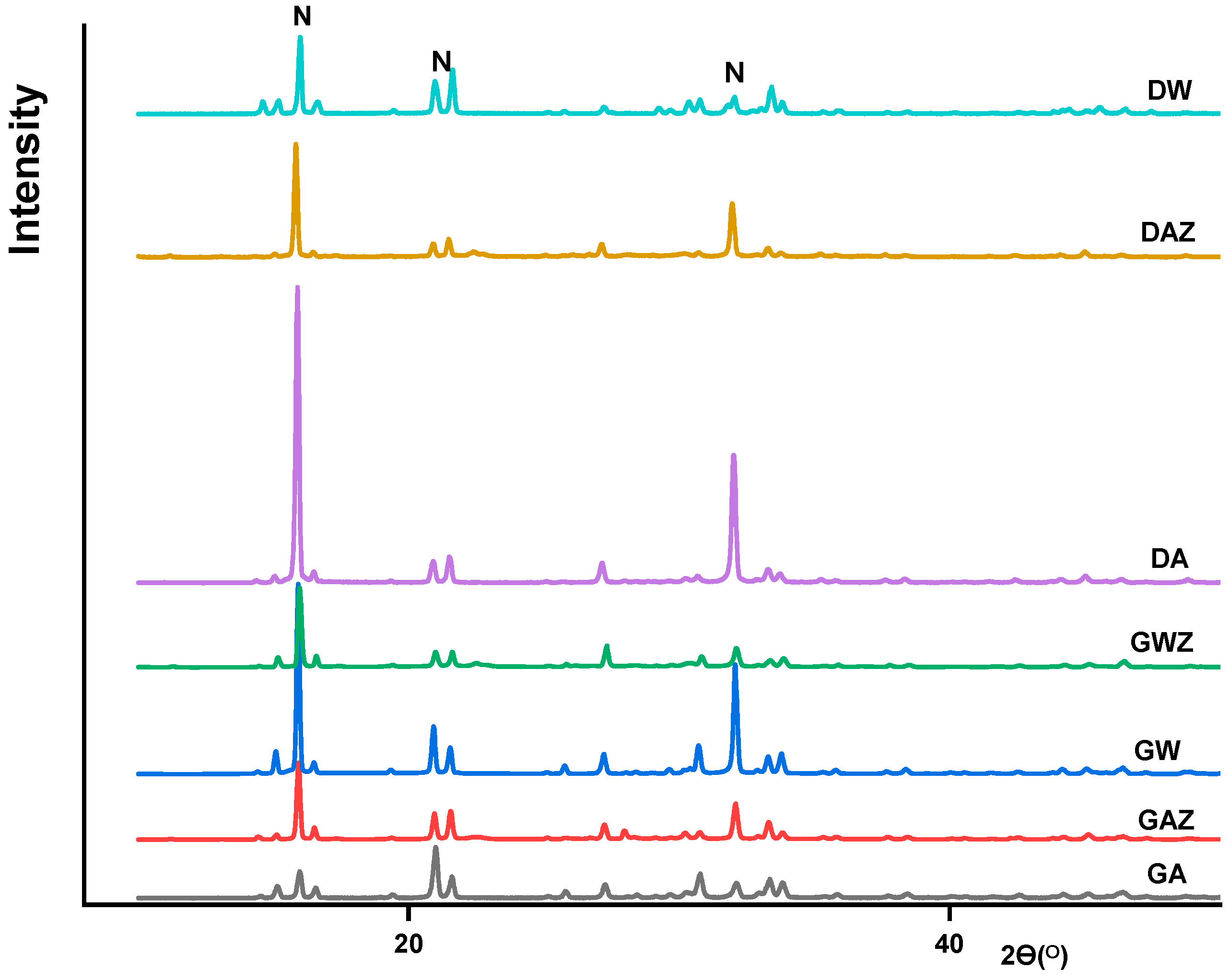 Materials 14 05822 g005 Materials 14 05822 g005