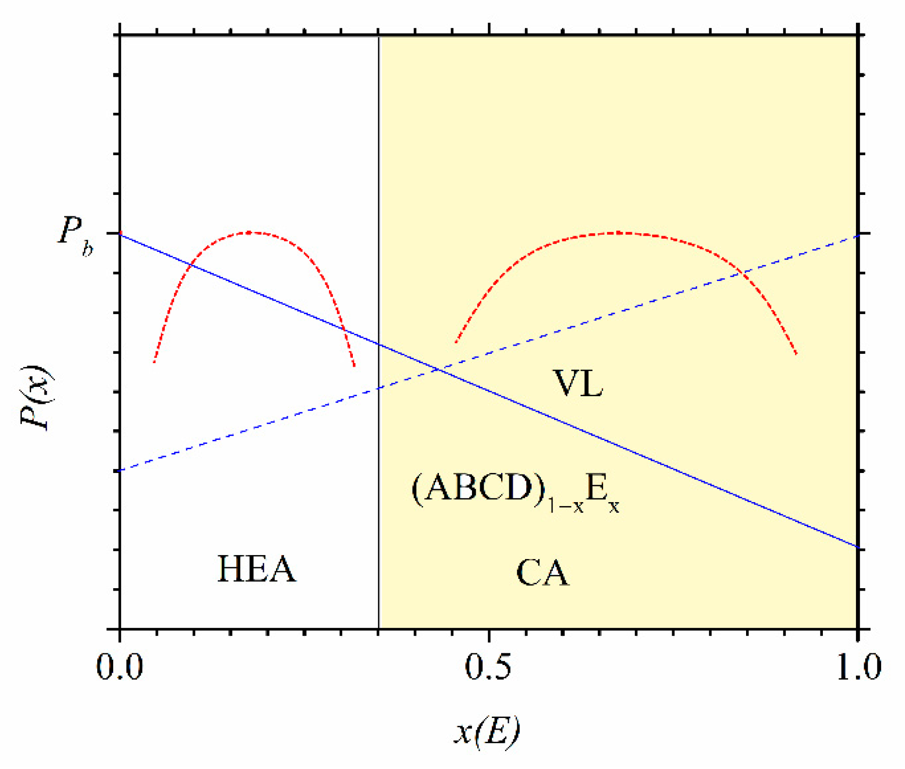 Materials 14 05824 g001