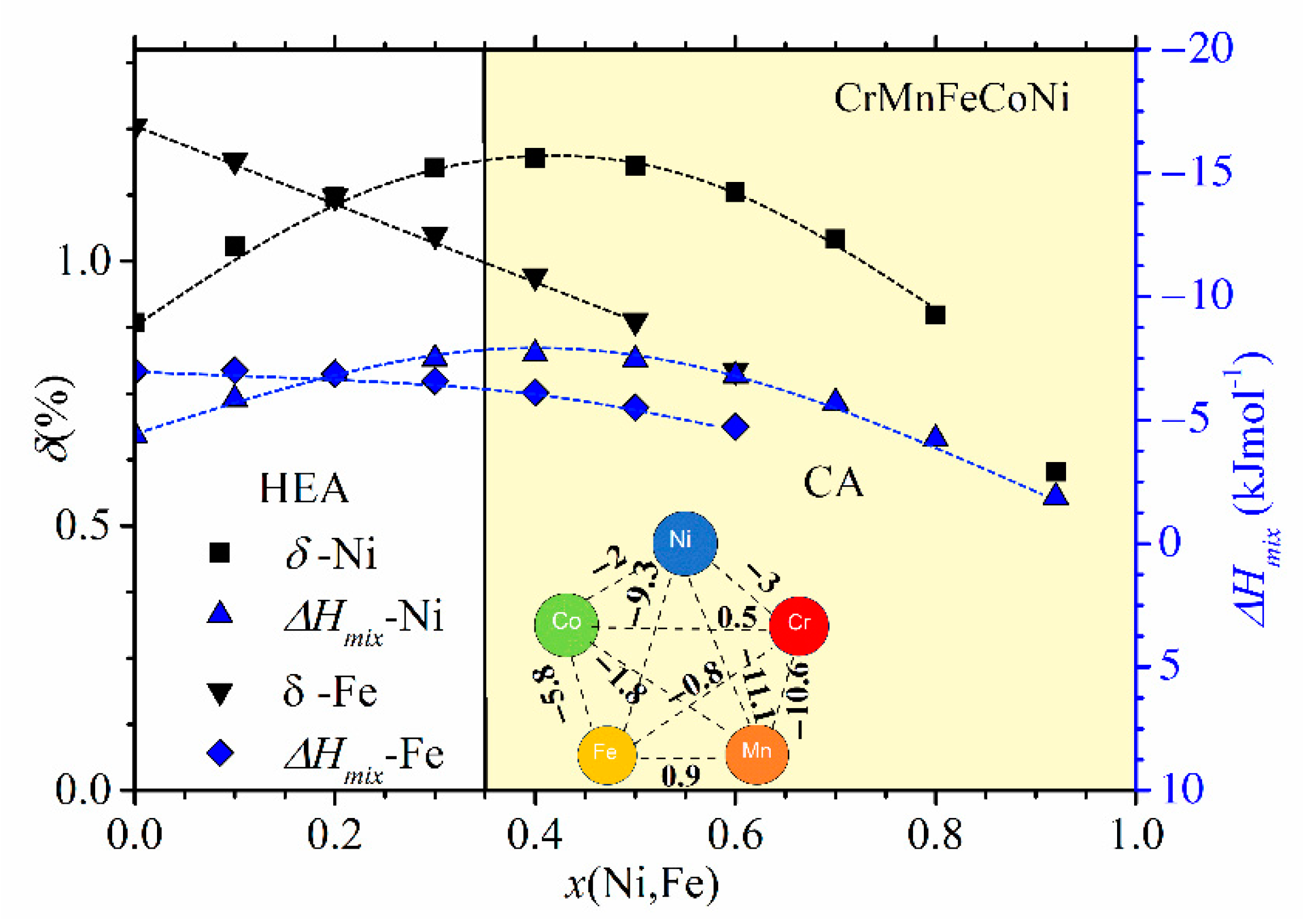 Materials 14 05824 g003