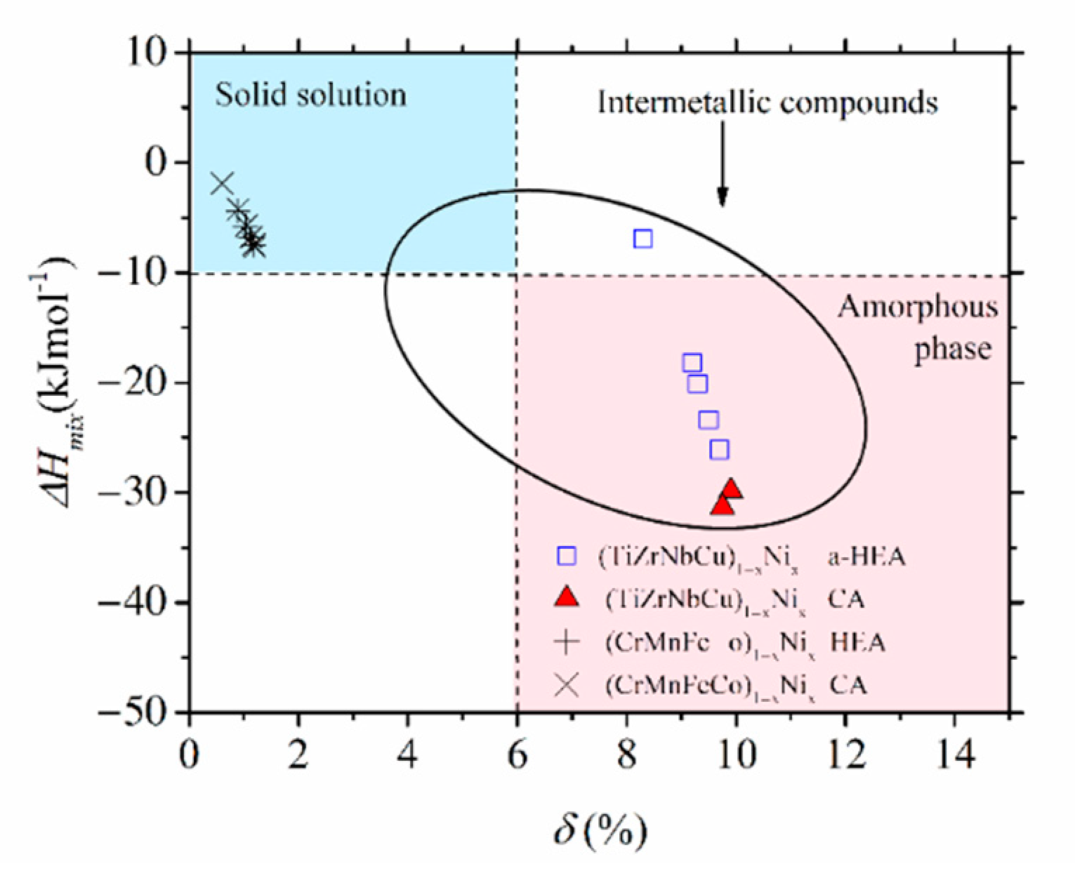 Materials 14 05824 g004