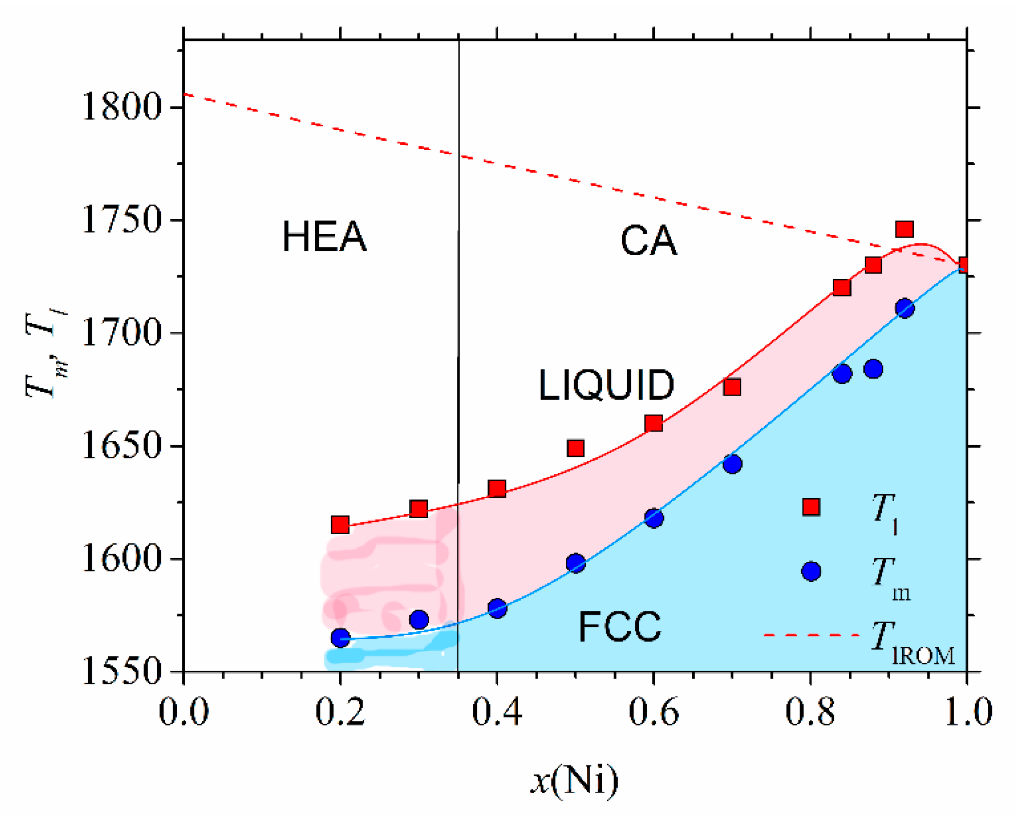 Materials 14 05824 g005