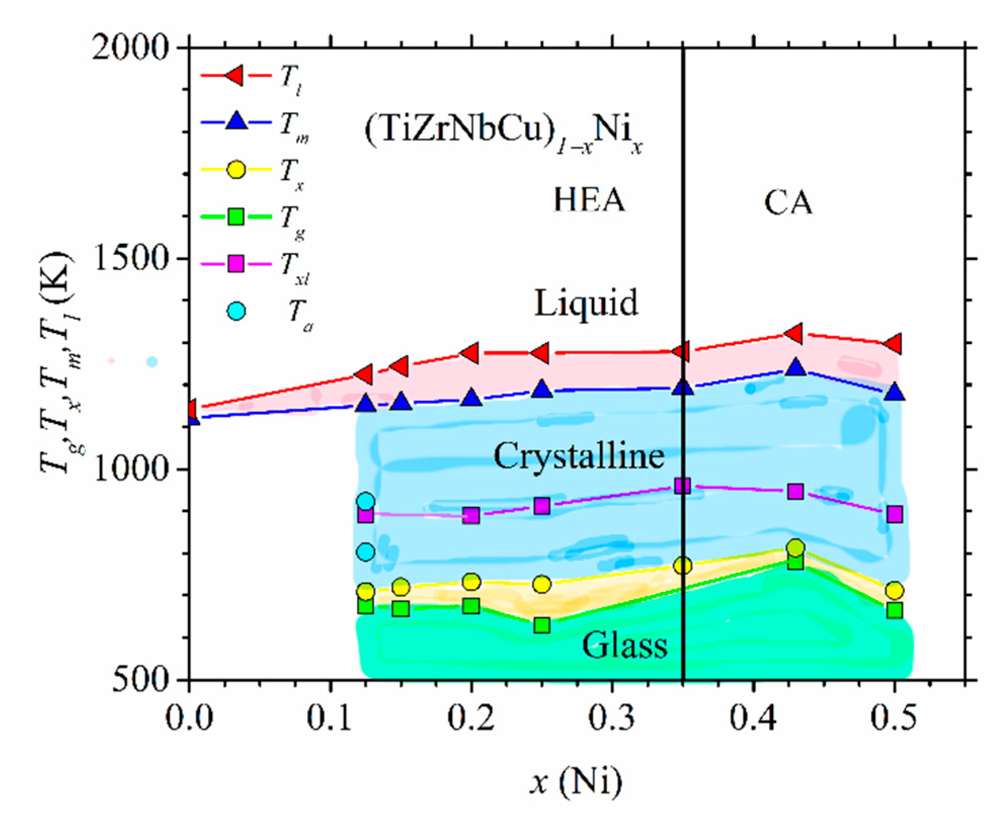Materials 14 05824 g006