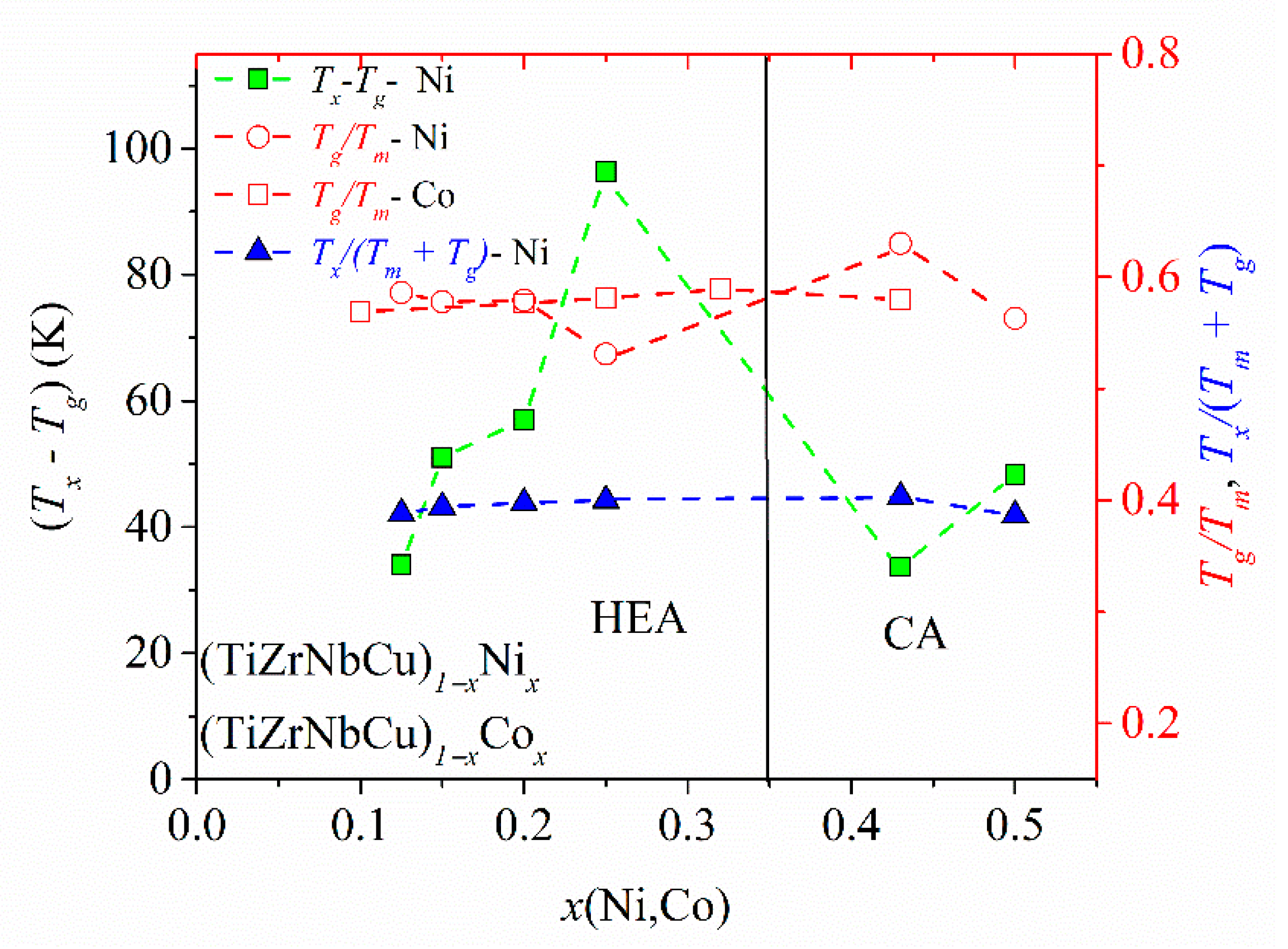 Materials 14 05824 g007