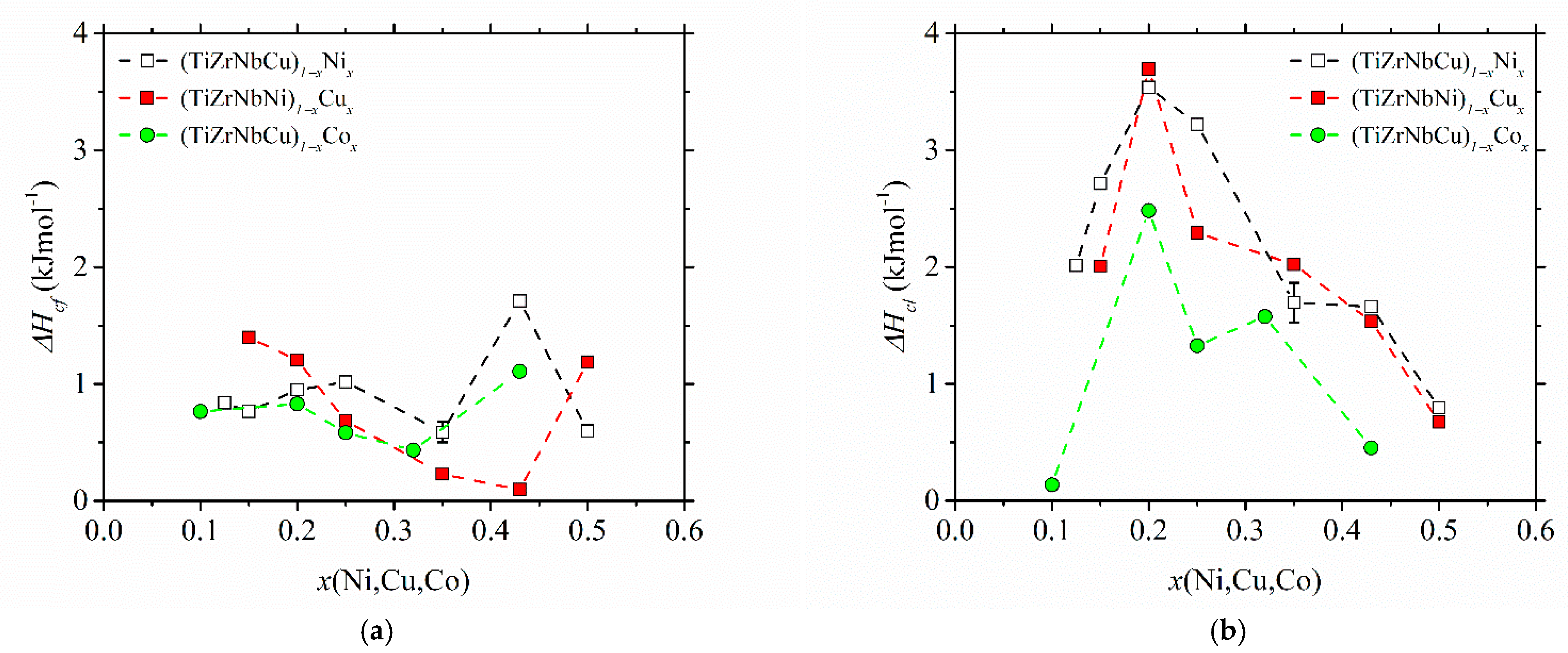 Materials 14 05824 g008
