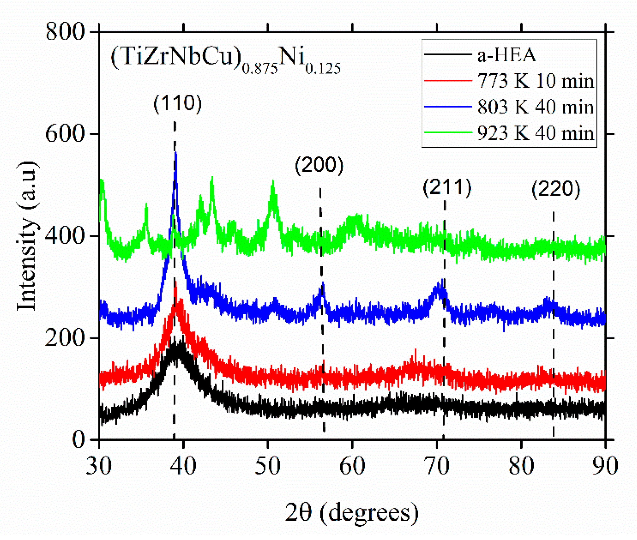 Materials 14 05824 g009