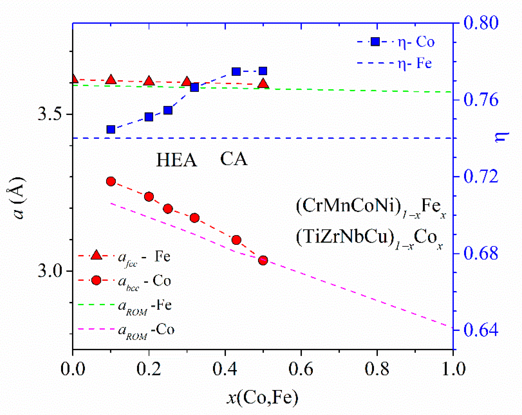 Materials 14 05824 g010
