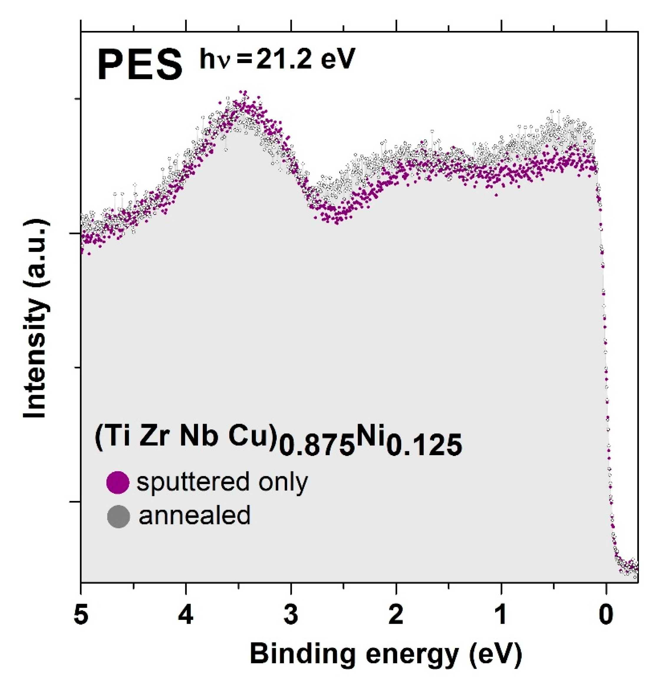 Materials 14 05824 g011