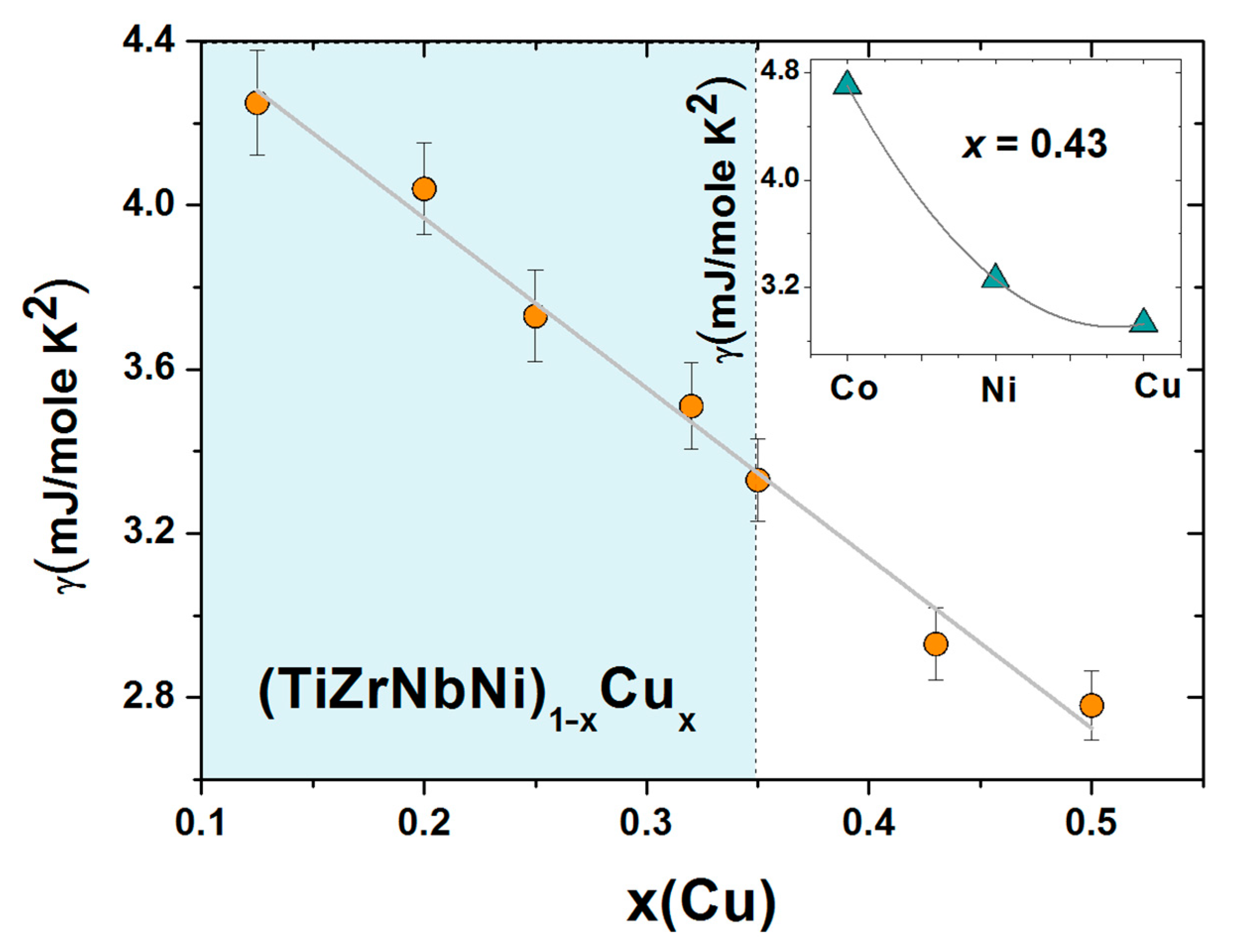 Materials 14 05824 g013