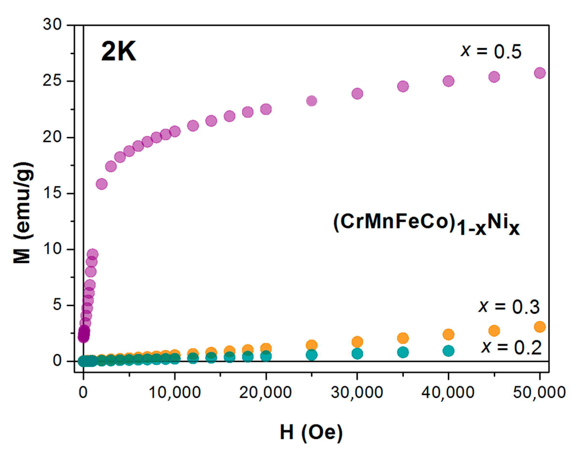 Materials 14 05824 g015