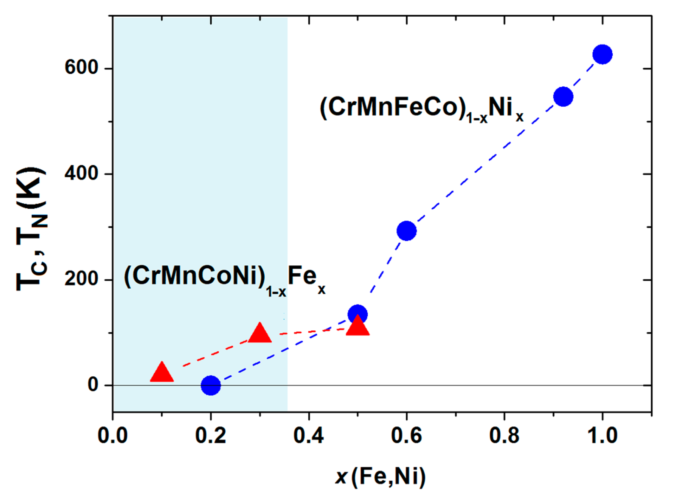 Materials 14 05824 g016