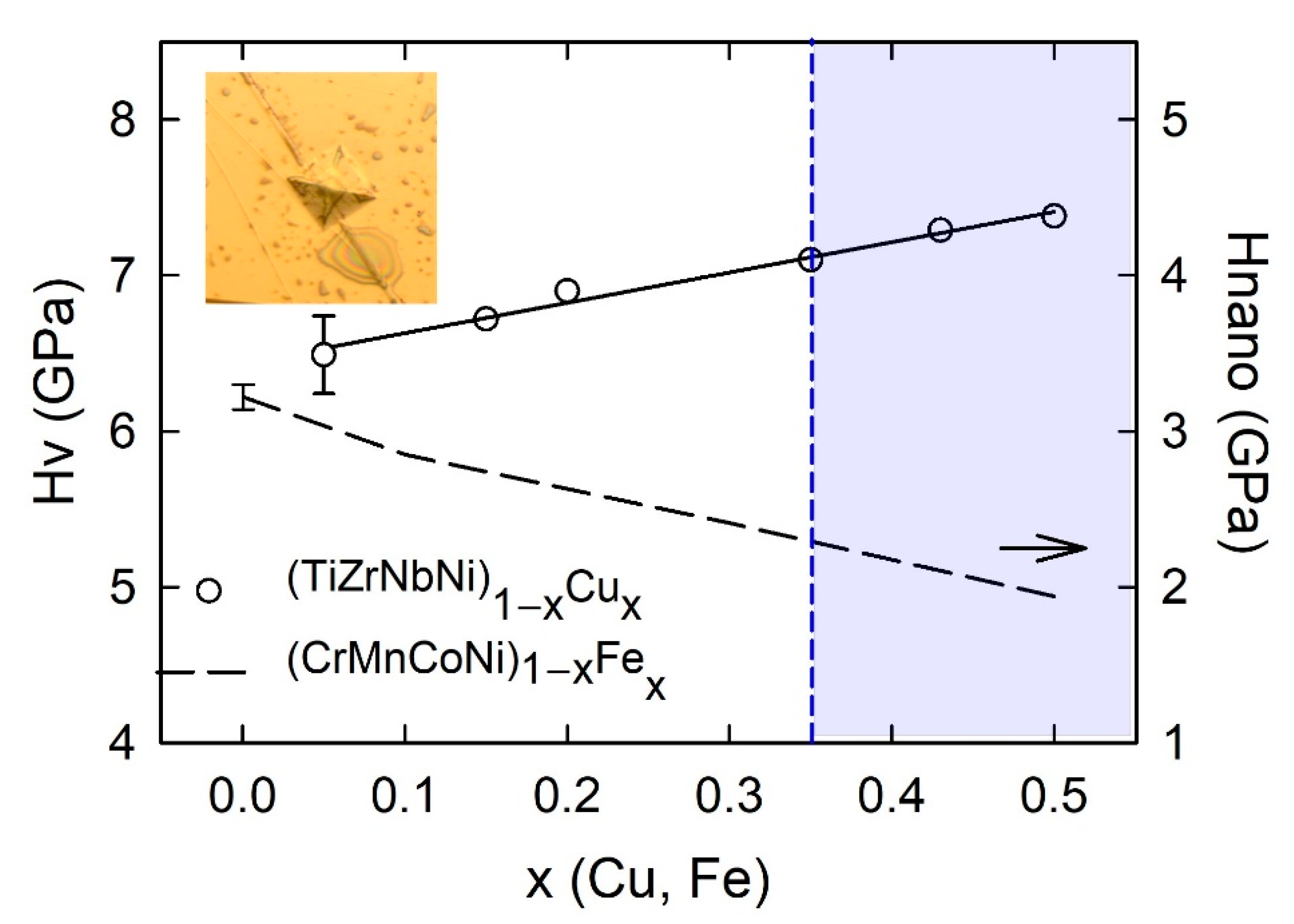 Materials 14 05824 g018