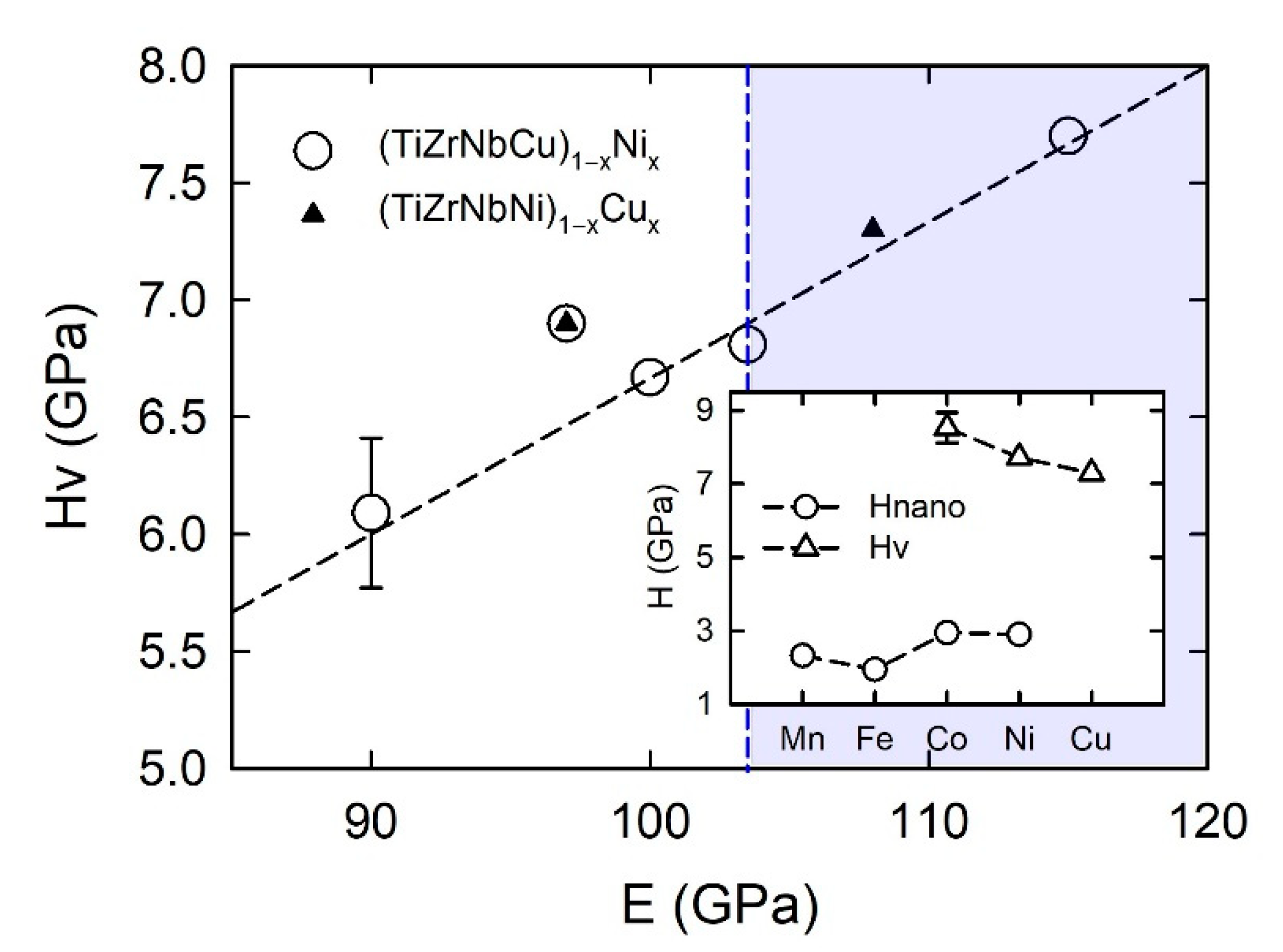 Materials 14 05824 g019