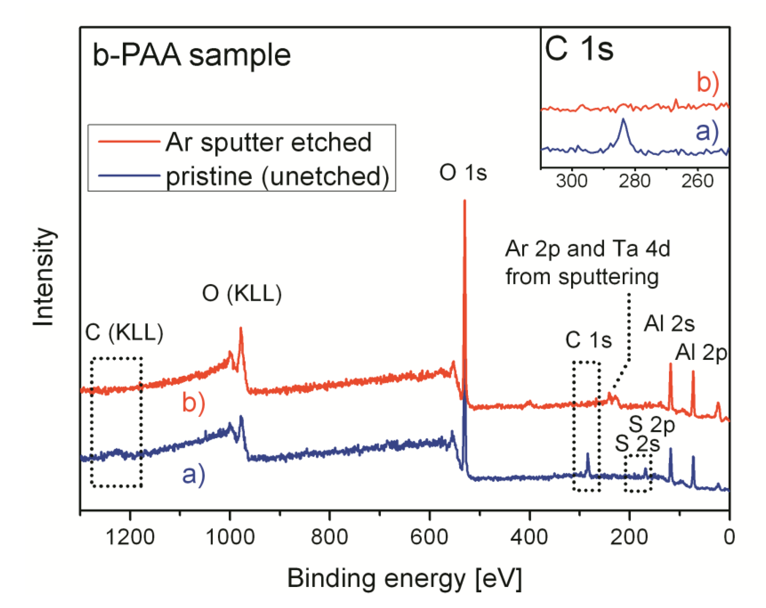 Materials 14 05827 g008 Materials 14 05827 g008