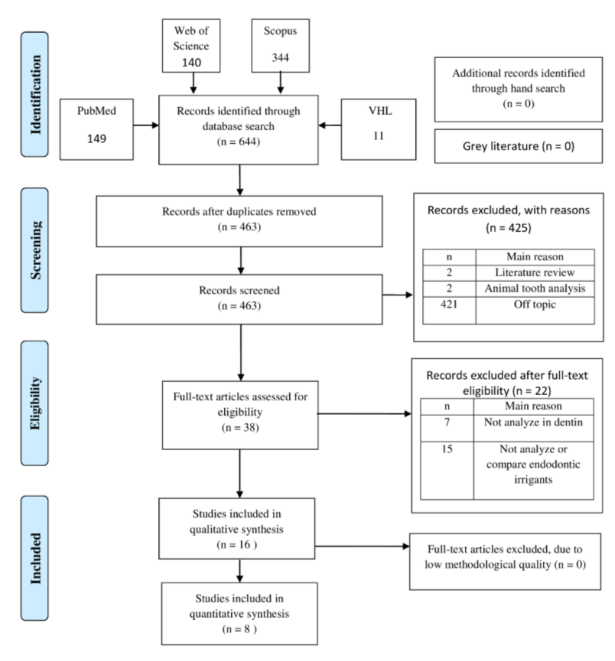 Materials 14 05829 g001