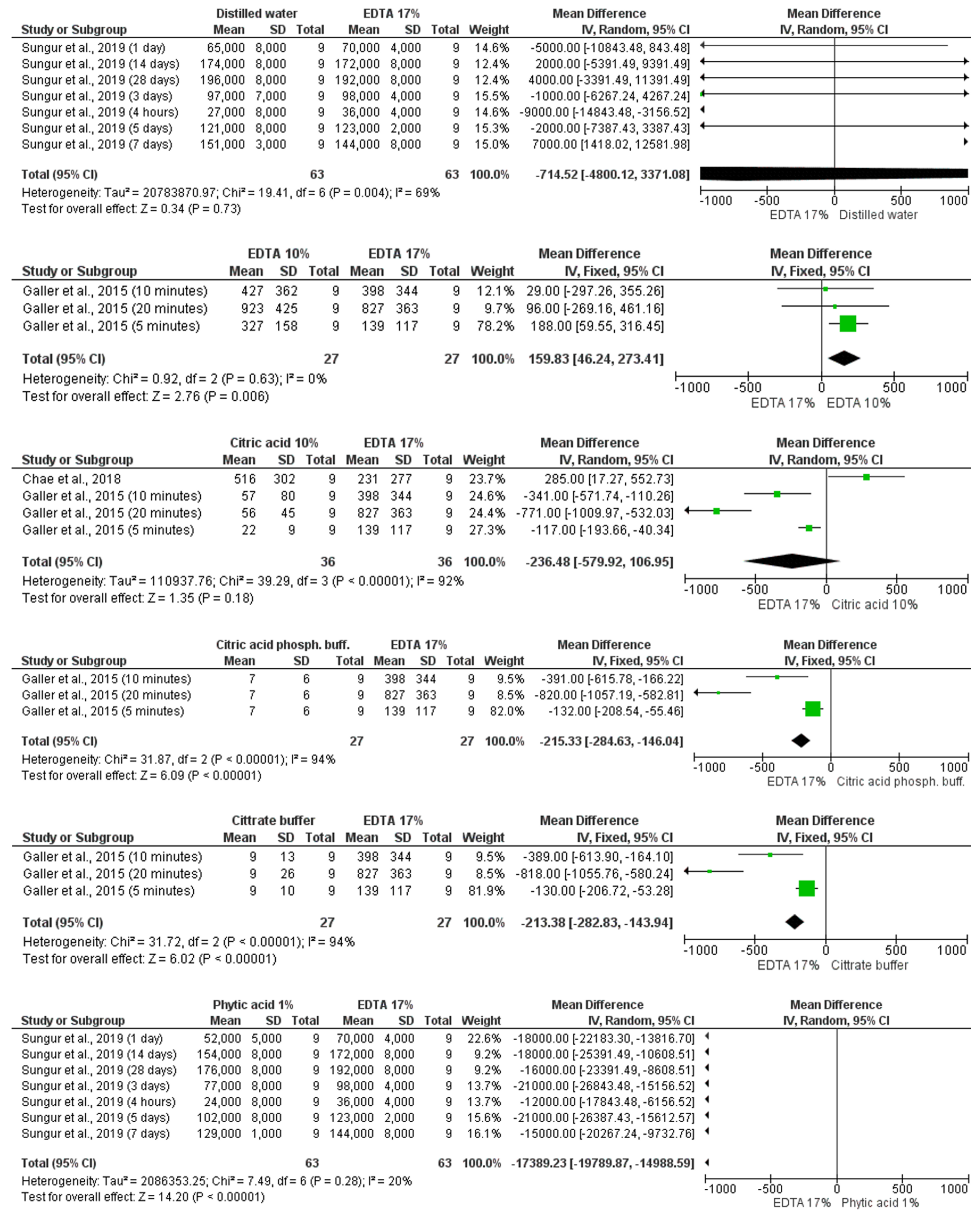 Materials 14 05829 g003a