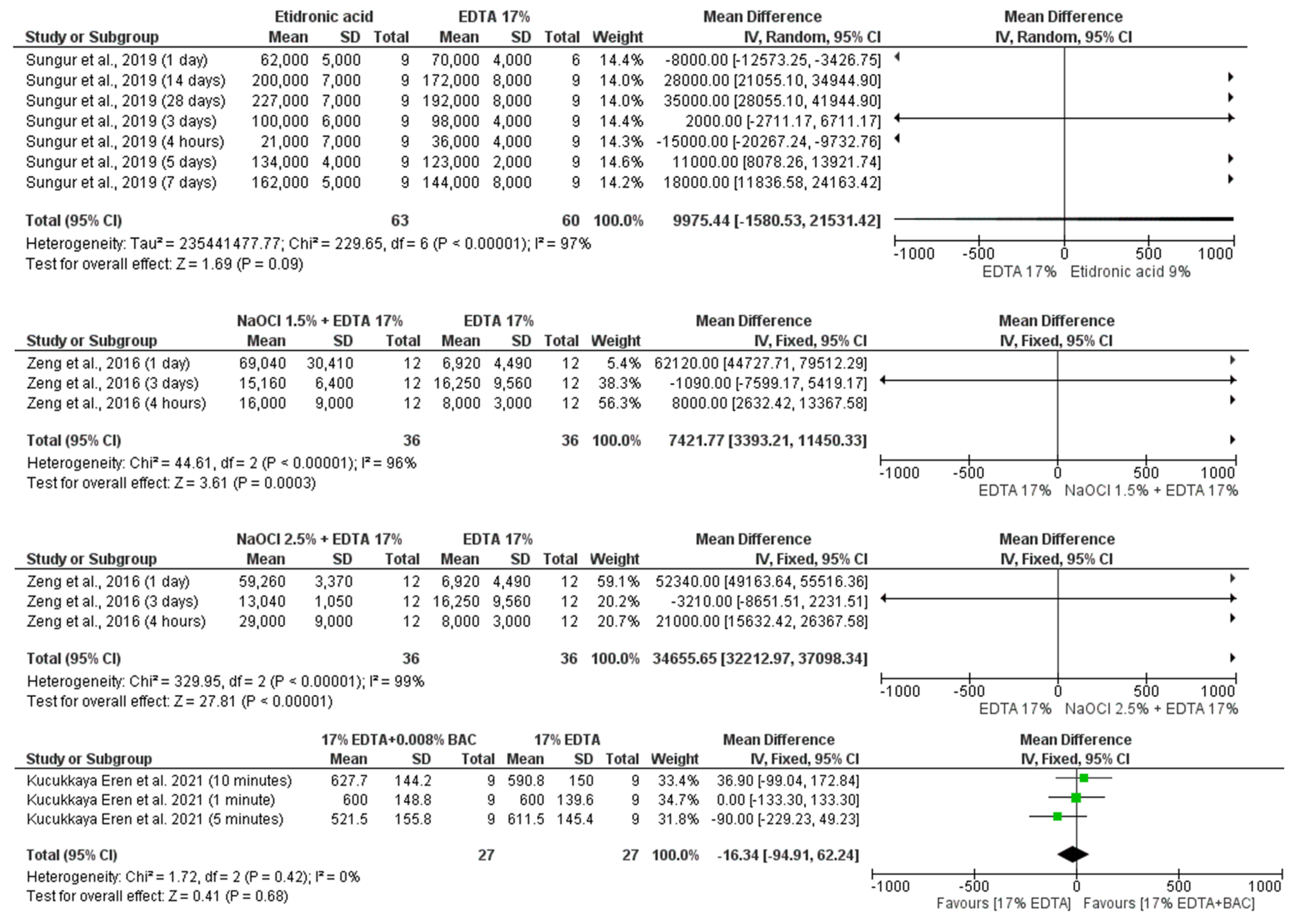 Materials 14 05829 g003b
