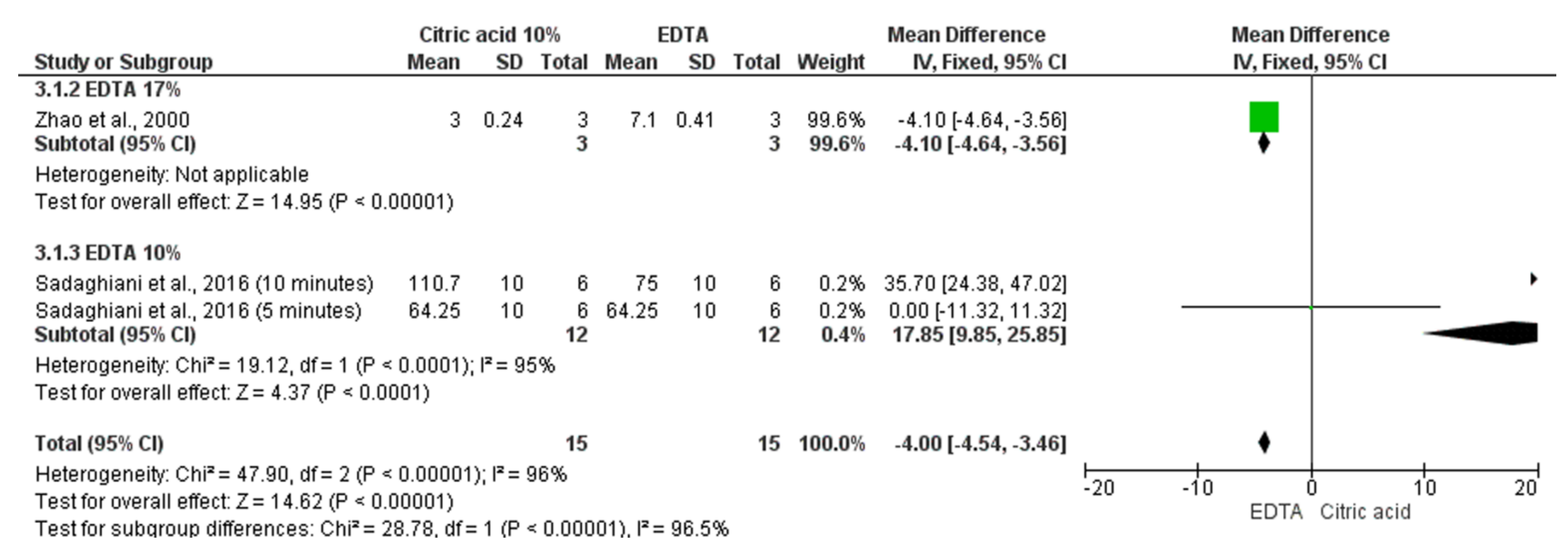 Materials 14 05829 g004