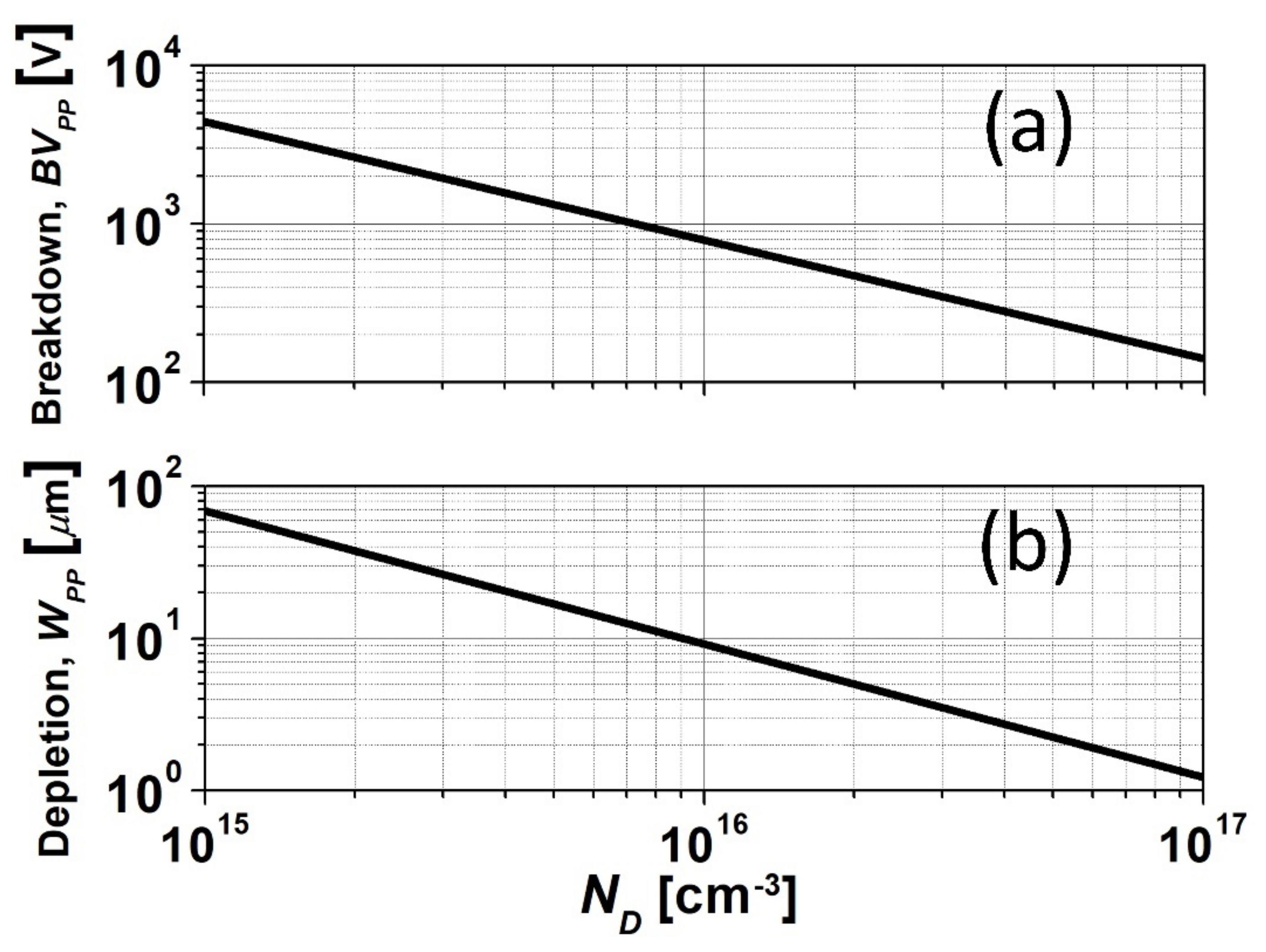 Materials 14 05831 g002 Materials 14 05831 g002