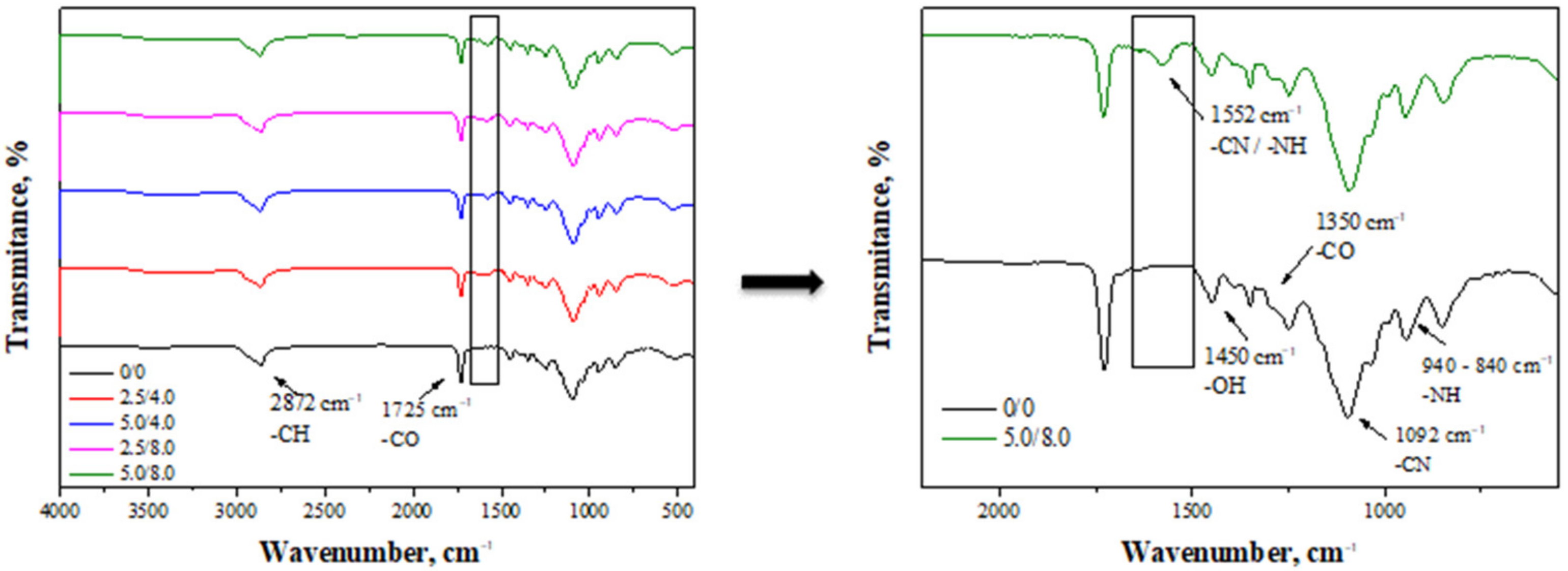Materials 14 05832 g002