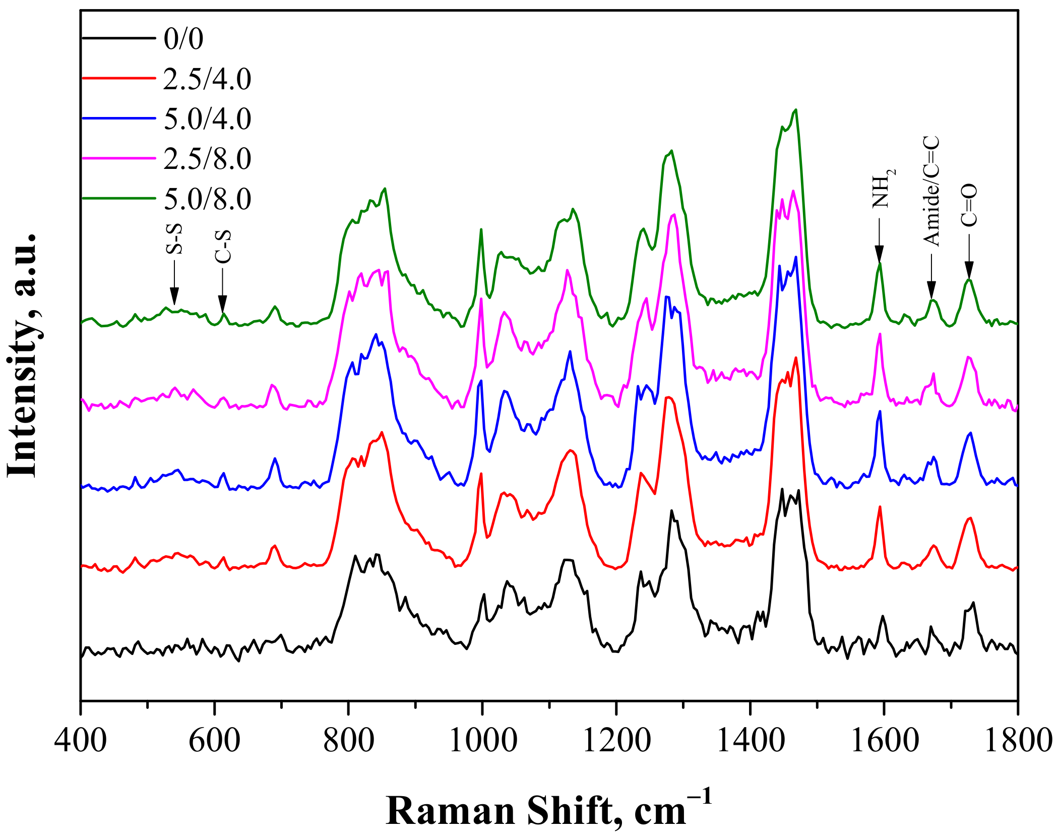 Materials 14 05832 g003