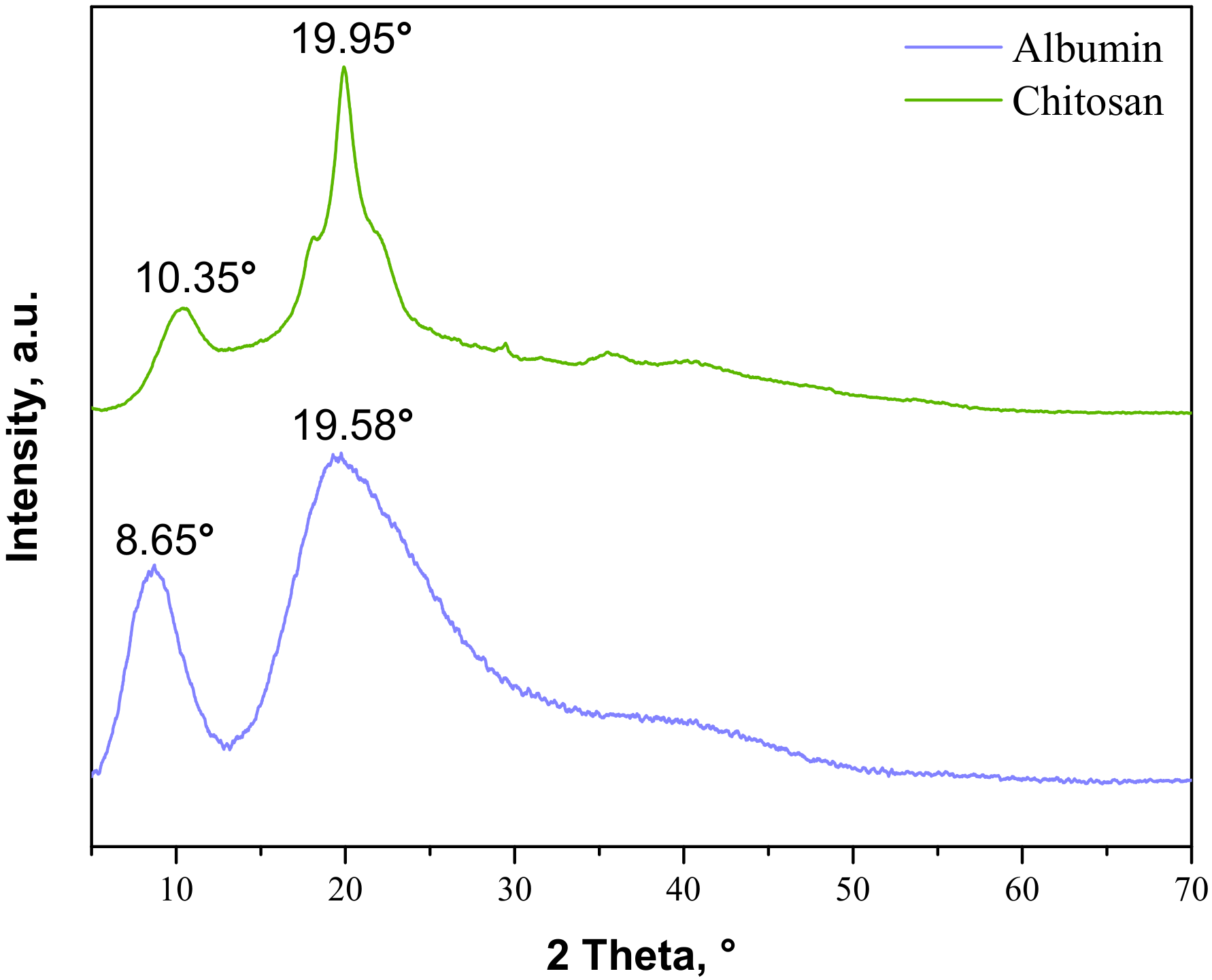 Materials 14 05832 g004