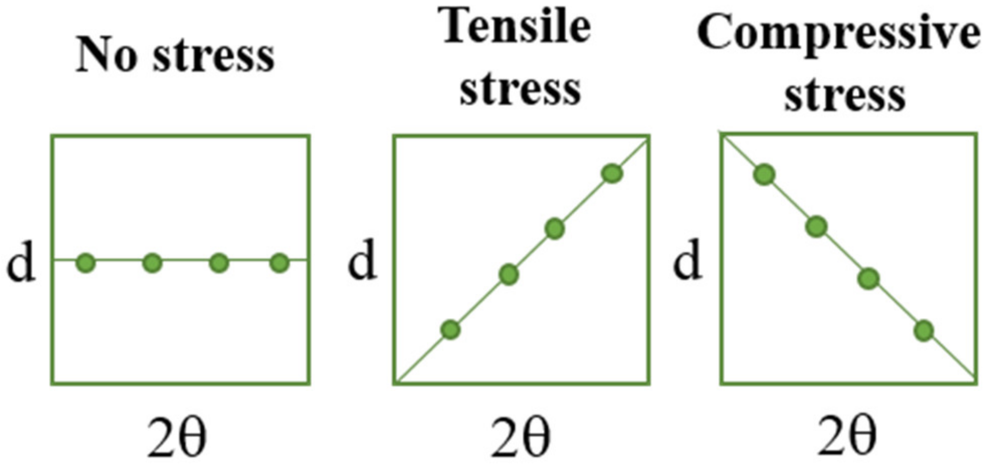 Materials 14 05832 g006