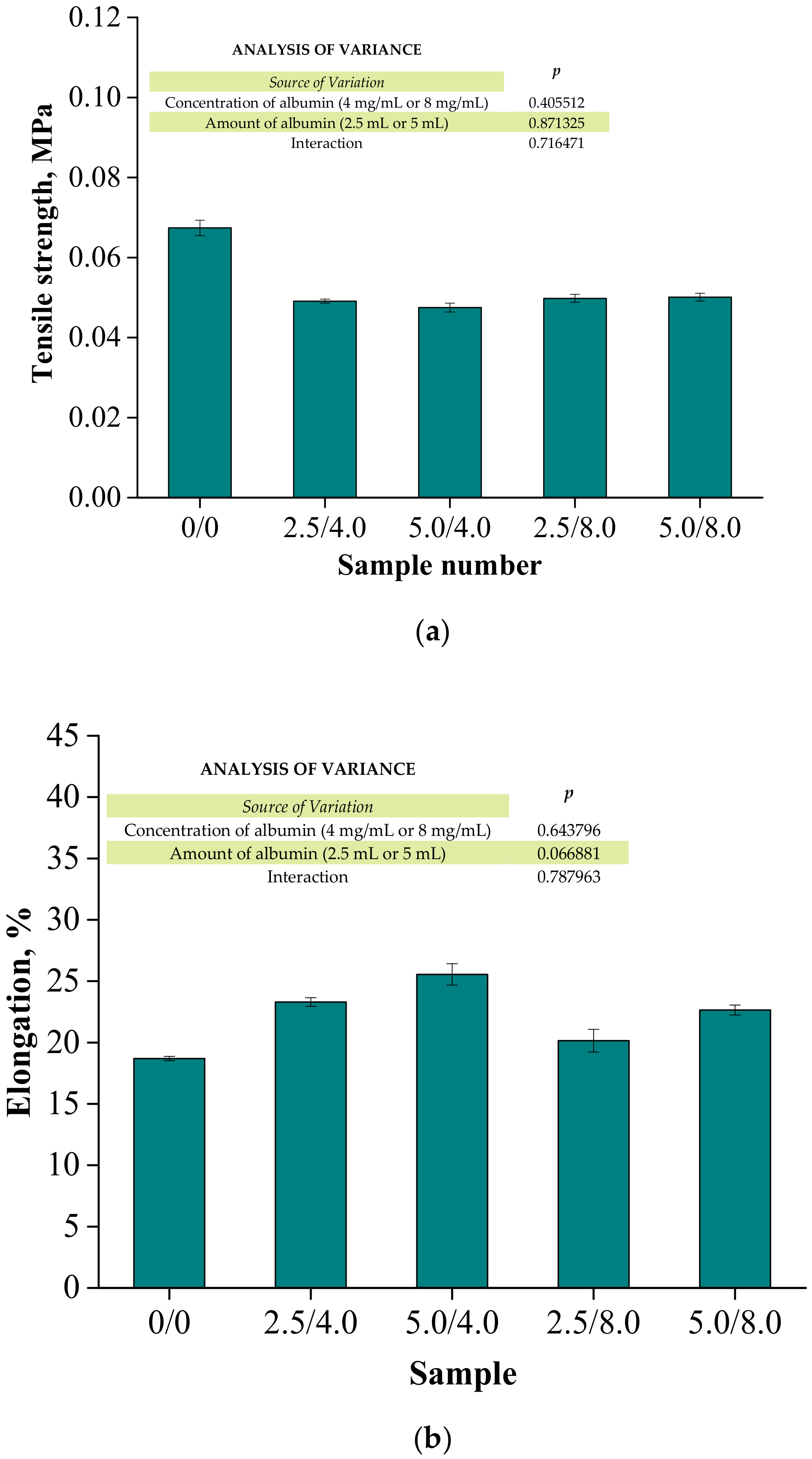 Materials 14 05832 g014