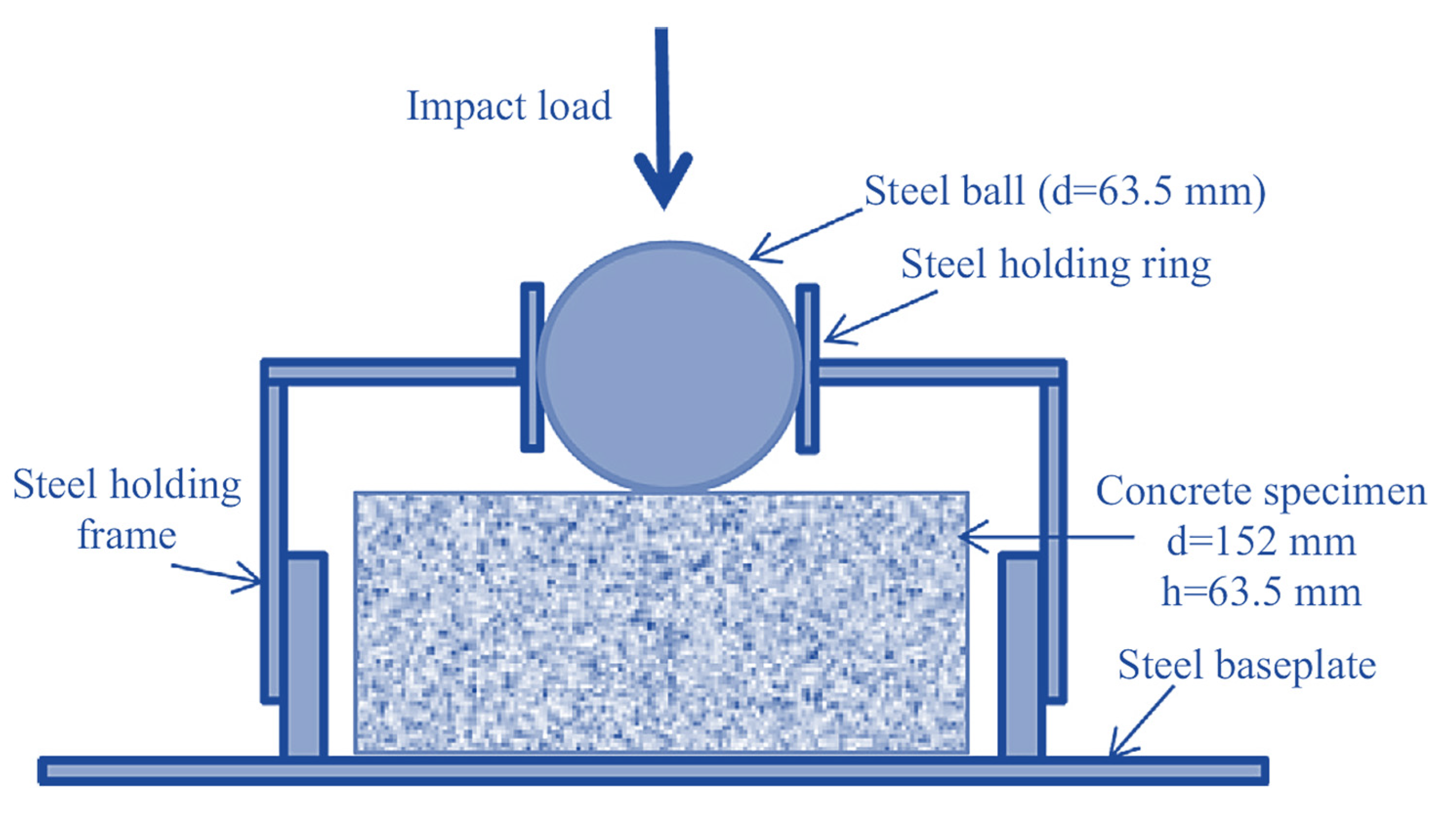 Materials 14 05833 g002