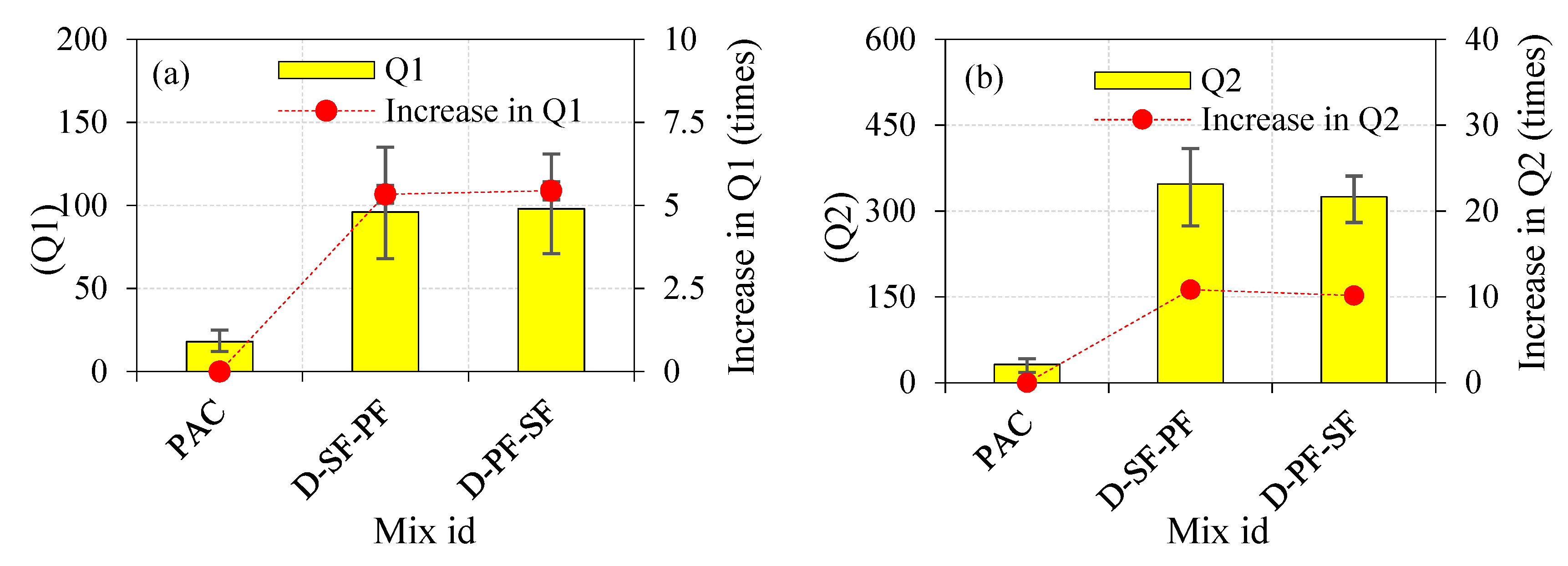Materials 14 05833 g009