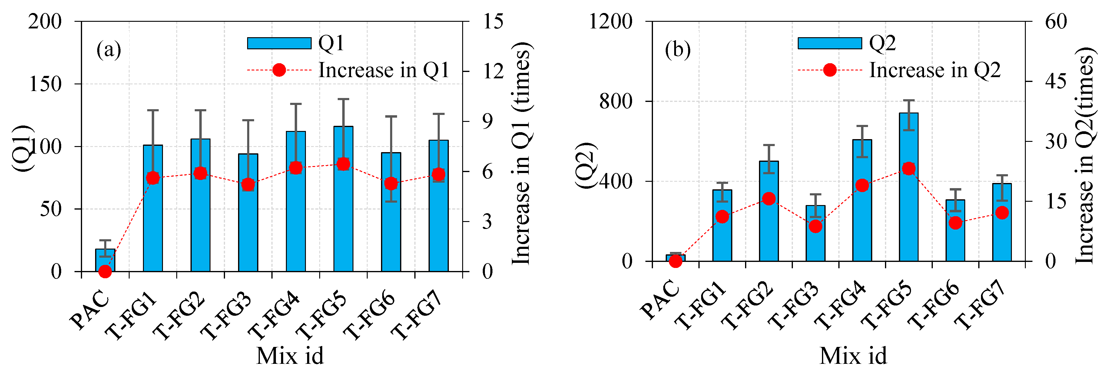 Materials 14 05833 g010
