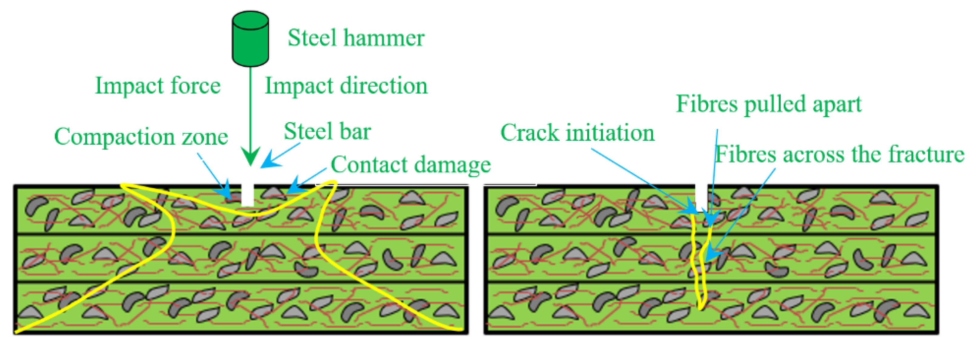 Materials 14 05833 g014