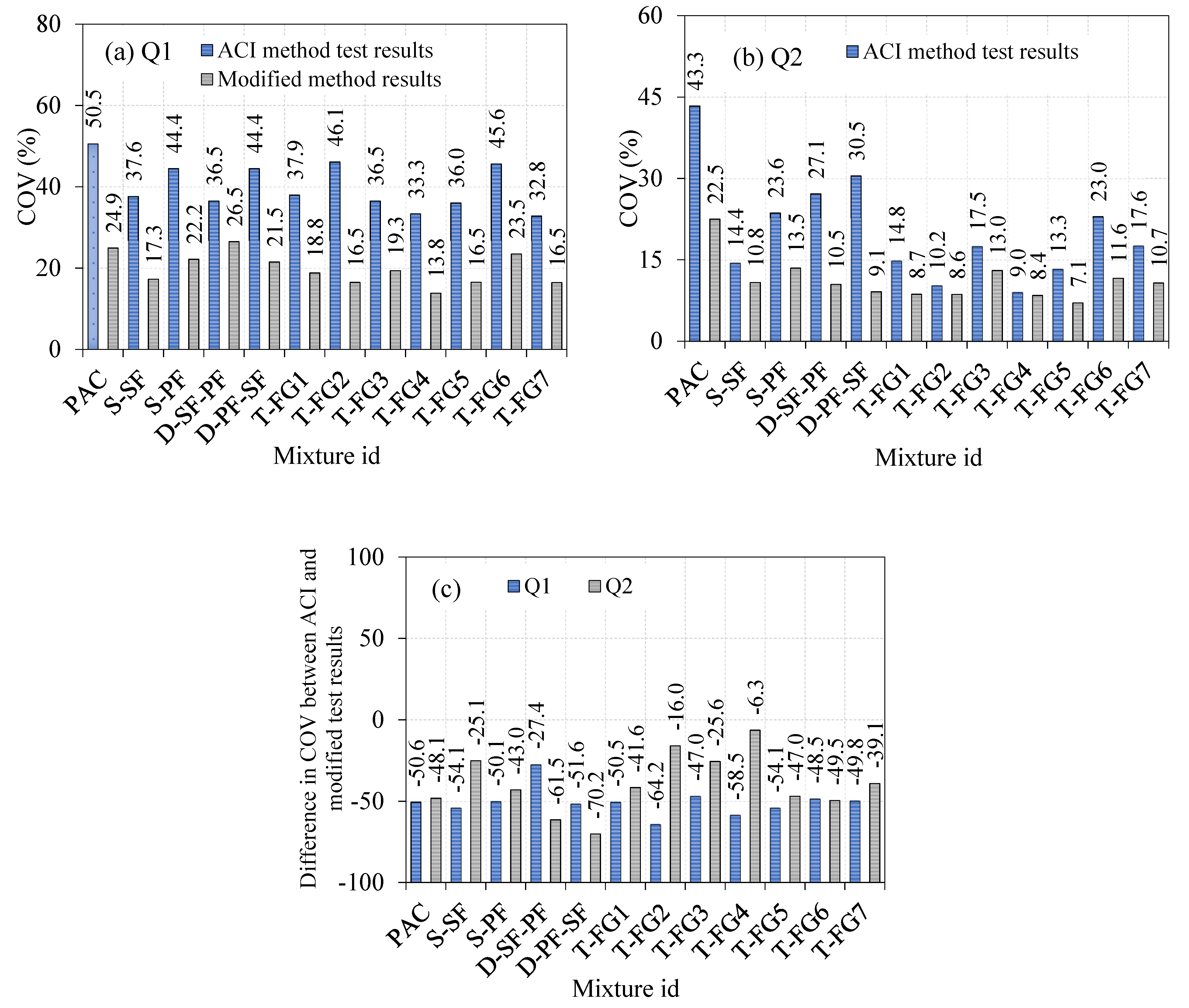 Materials 14 05833 g016