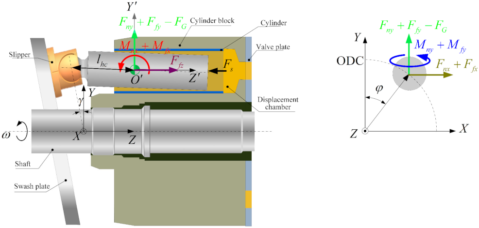 Materials 14 05836 g003