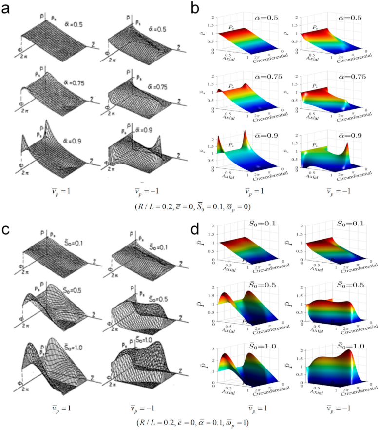 Materials 14 05836 g005