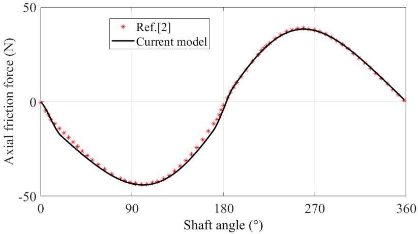 Materials 14 05836 g006
