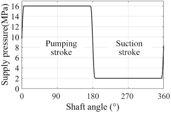 Materials 14 05836 g007