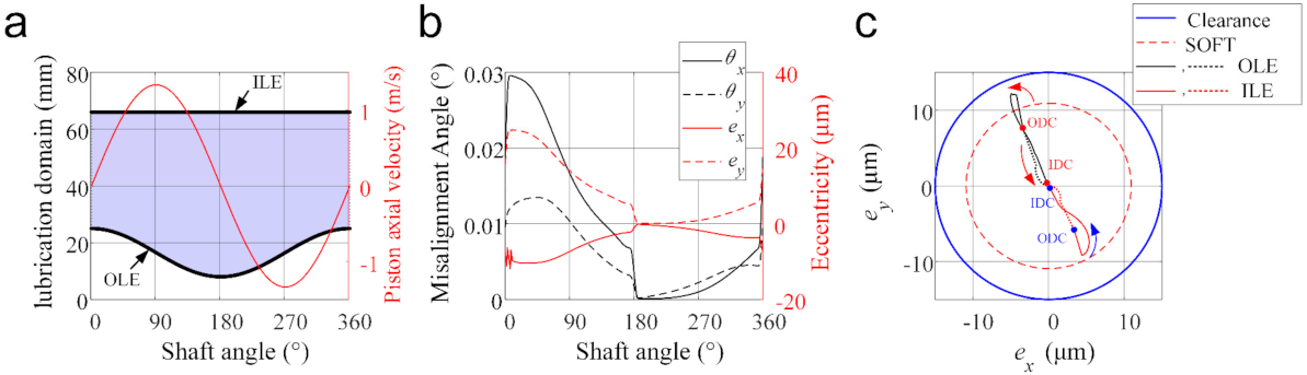Materials 14 05836 g008
