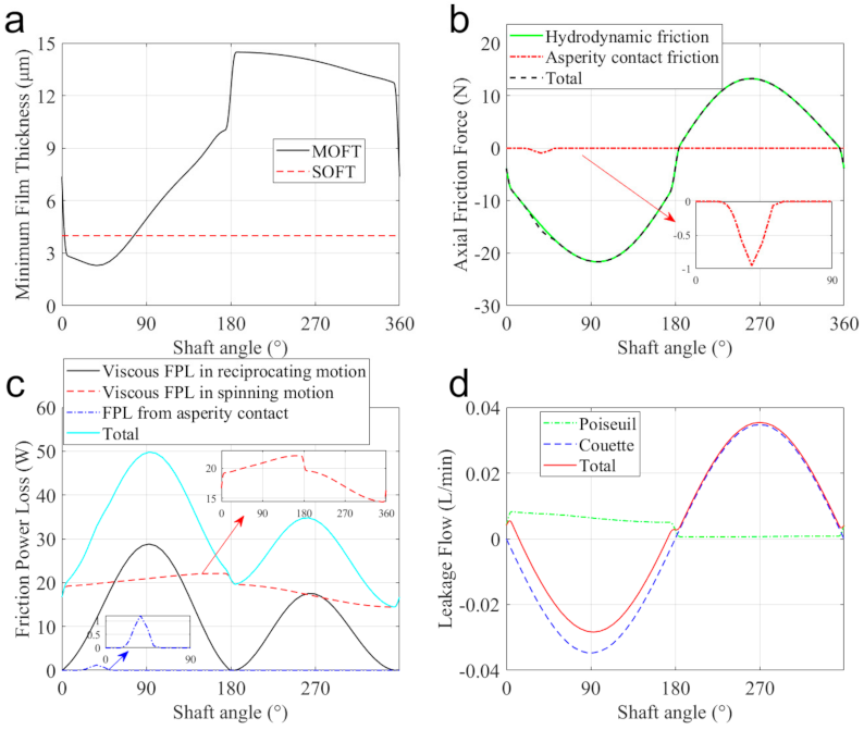 Materials 14 05836 g011