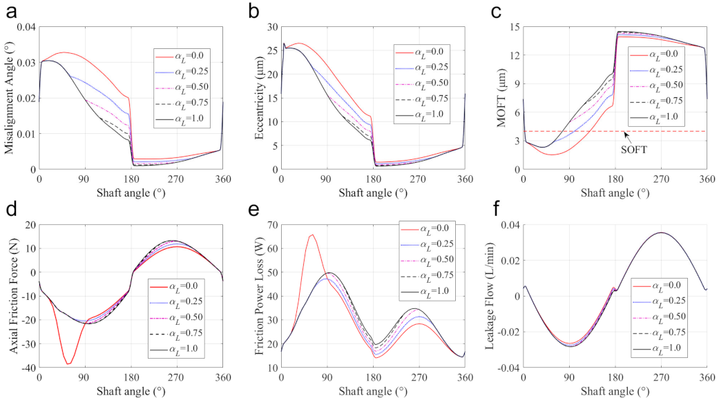 Materials 14 05836 g014