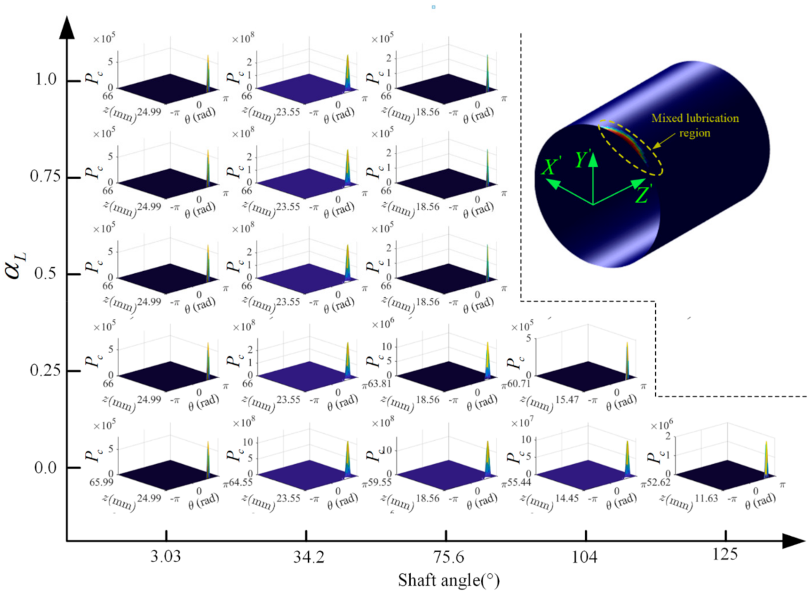 Materials 14 05836 g015