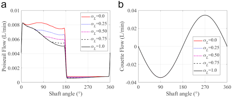 Materials 14 05836 g016