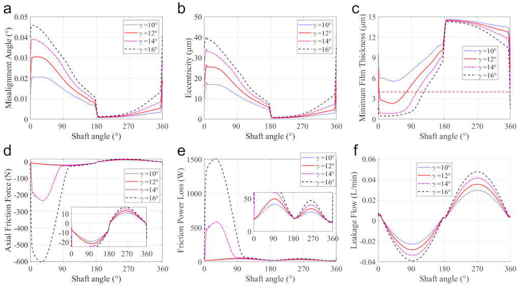 Materials 14 05836 g017
