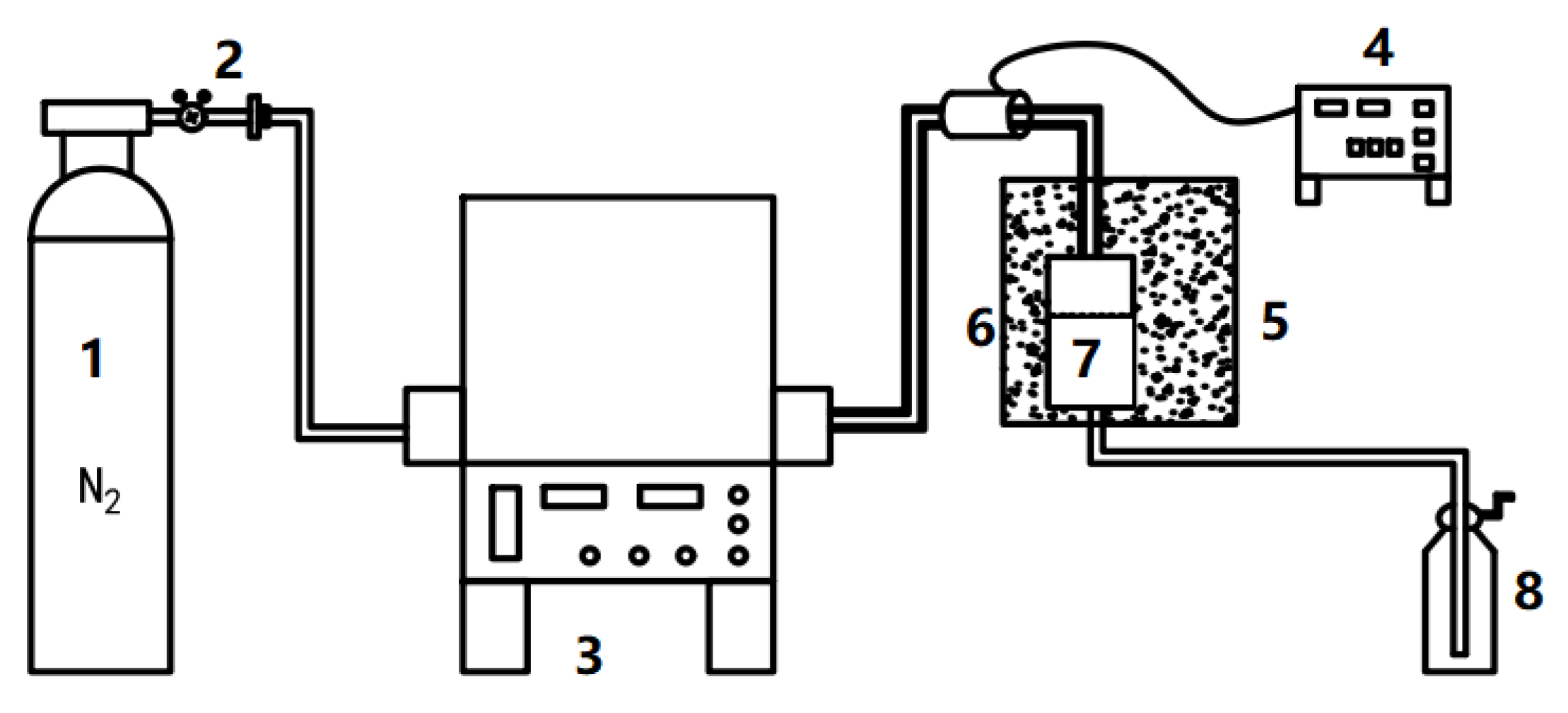 Materials 14 05838 g001