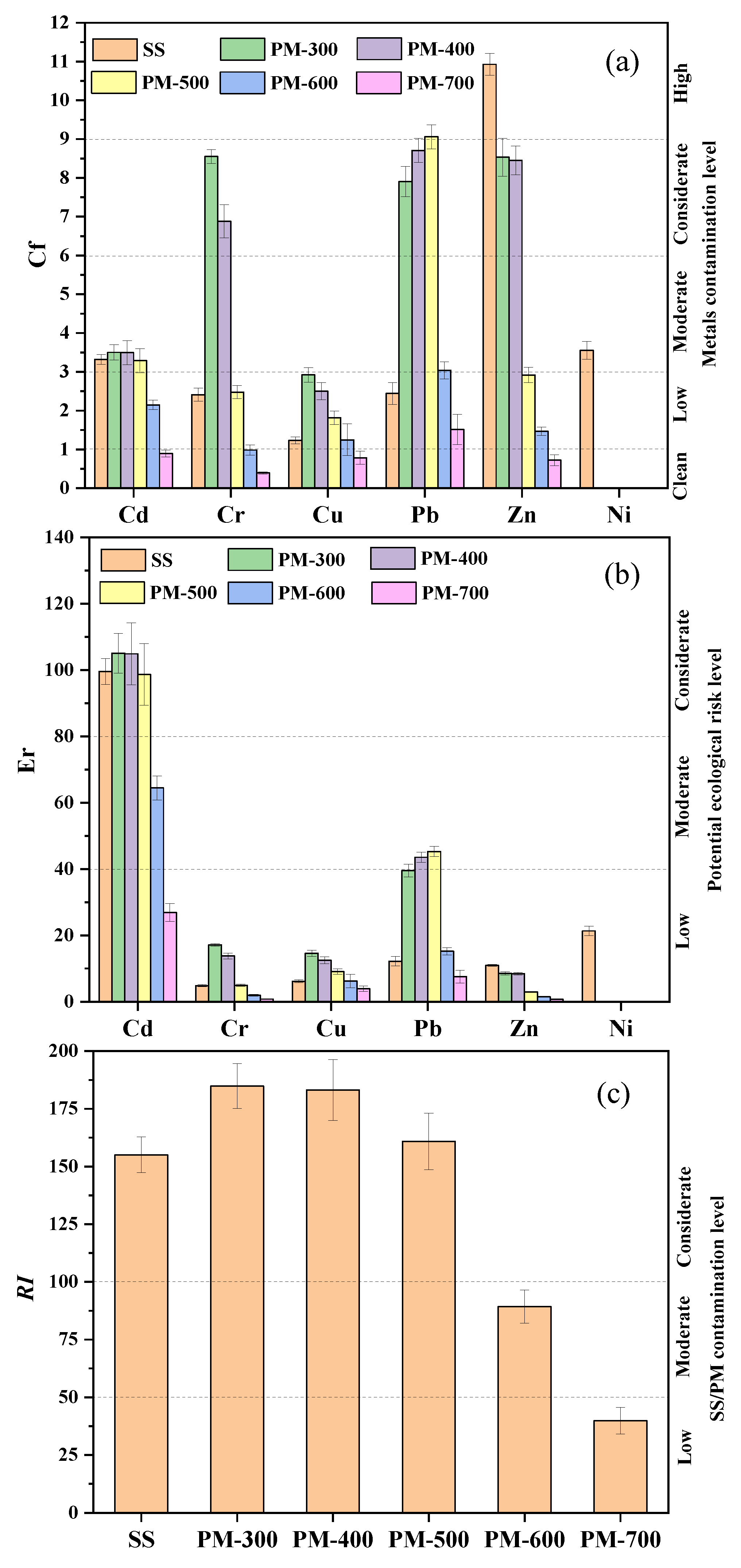 Materials 14 05838 g006